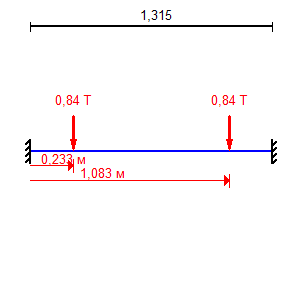 Техническое обследование несущих конструкций сборного железобетонного каркаса. Техническое обследование зданий и сооружений в Москве и МО