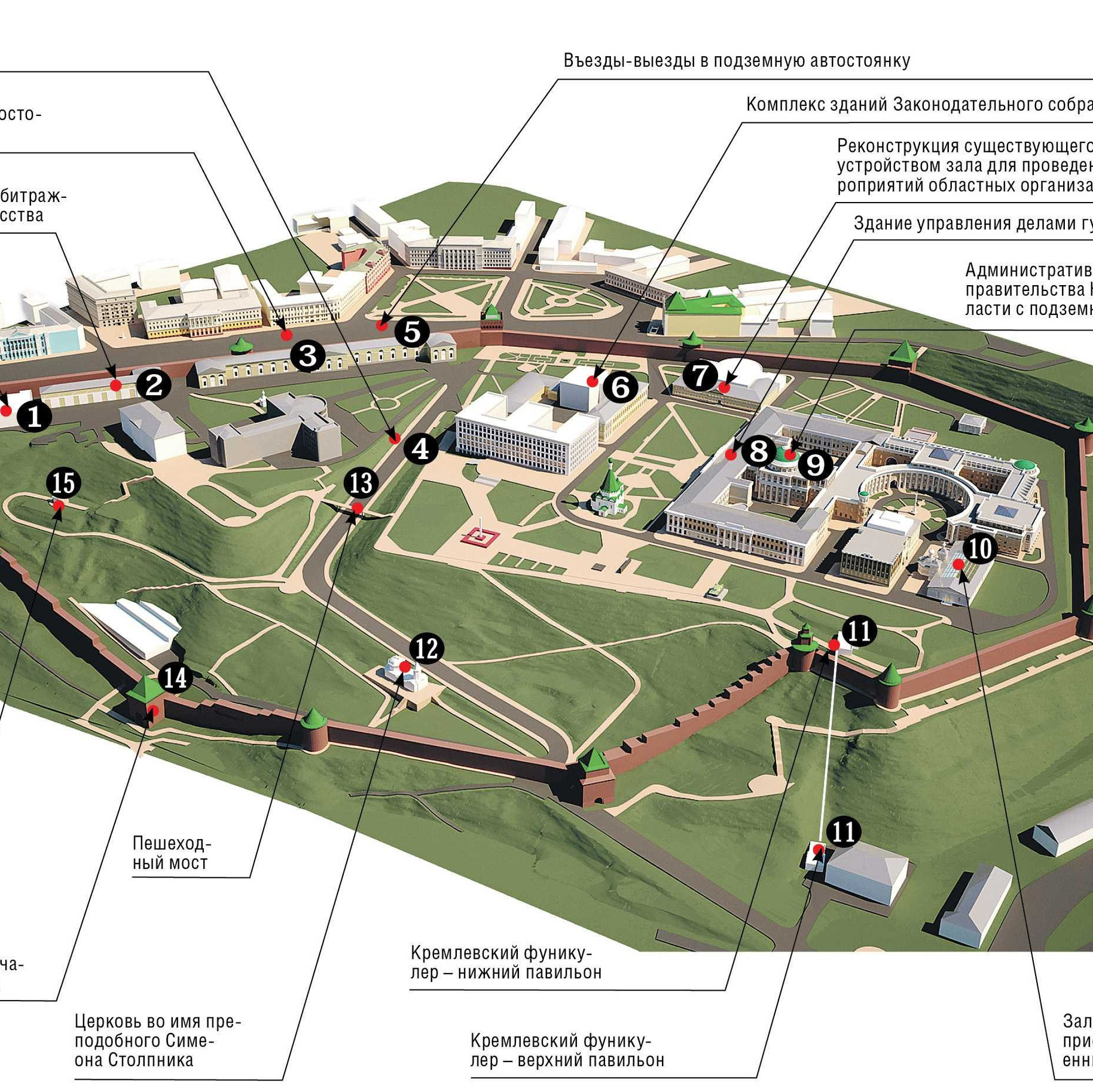 Квесты. Гид экскурсовод в Нижнем Новгороде Наталья Шагина
