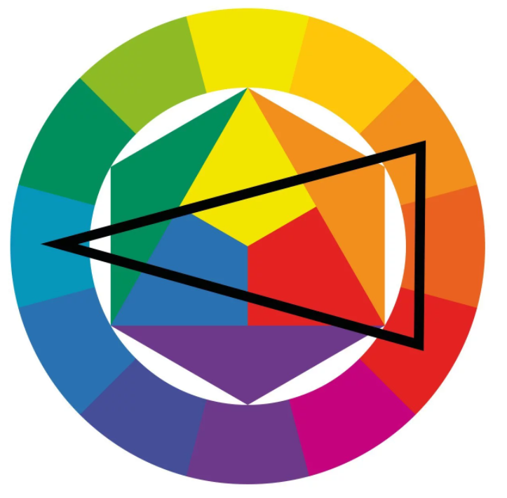 Как подобрать гармоничное сочетания цветов. Семейный и детский фотограф в Ярославле Абрамов Артём