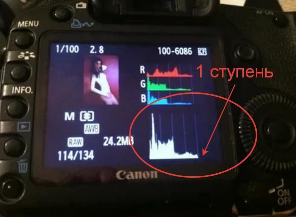 Съемка с внешней вспышкой на камере. Фотоцентр Перспектива: выпускные альбомы, фотошкола, курсы фотографии