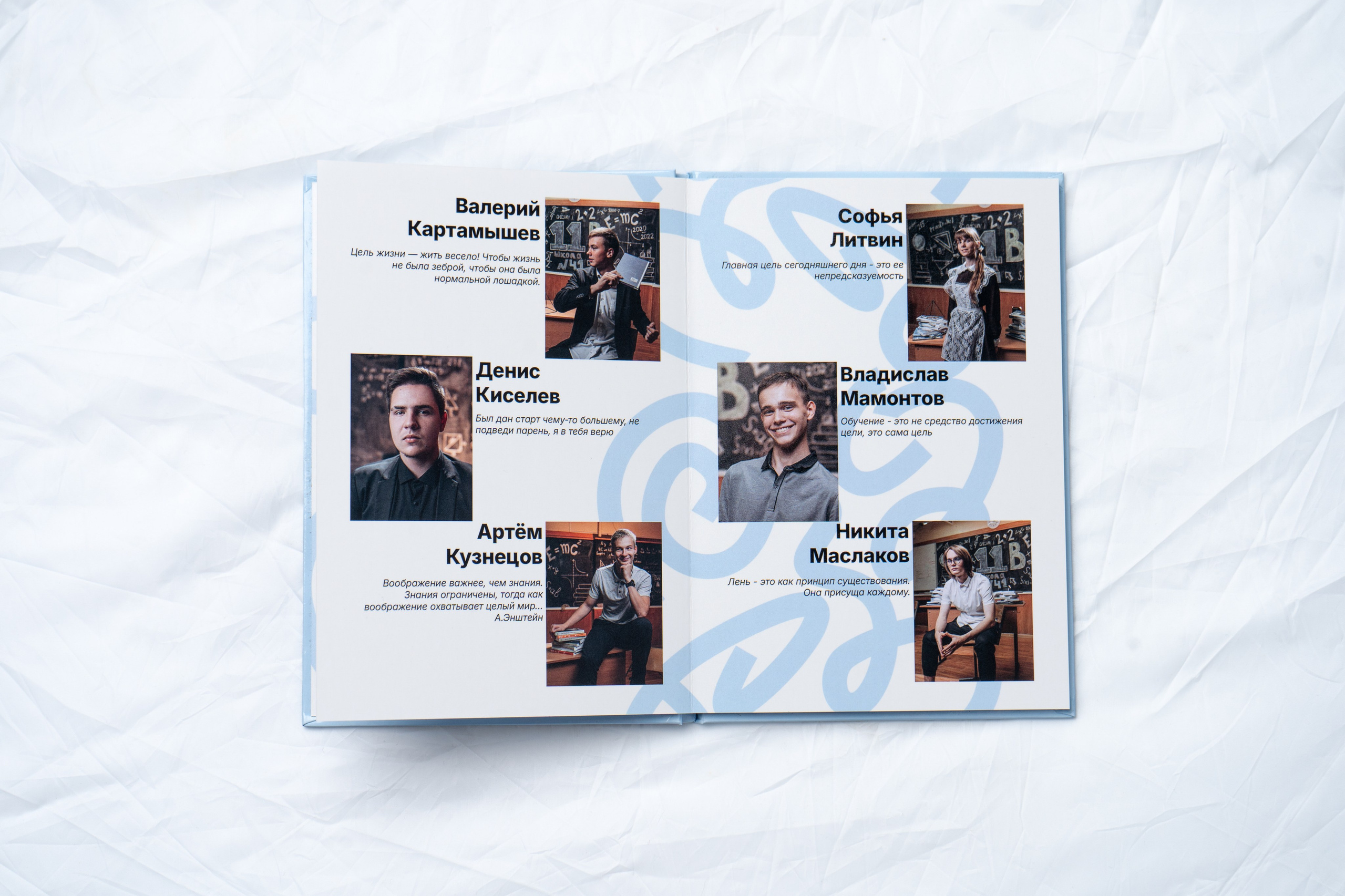 Альбом «минимальный»