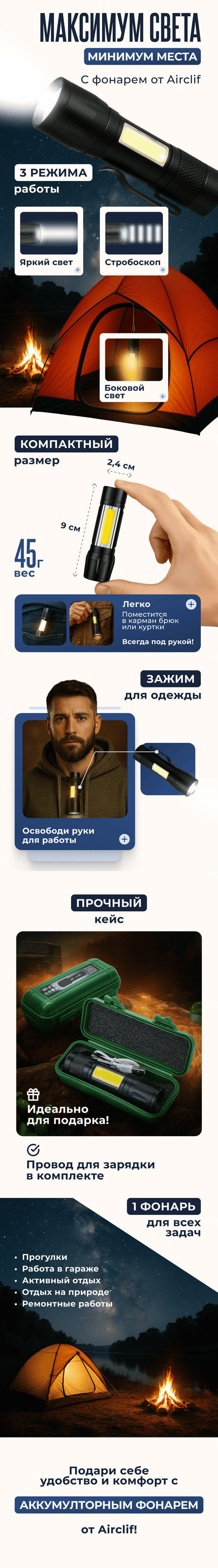 Рич-контент. Веб-дизайнер Москва