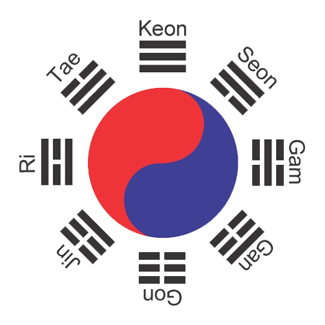 триграмма пхумсе тхэквондо втф