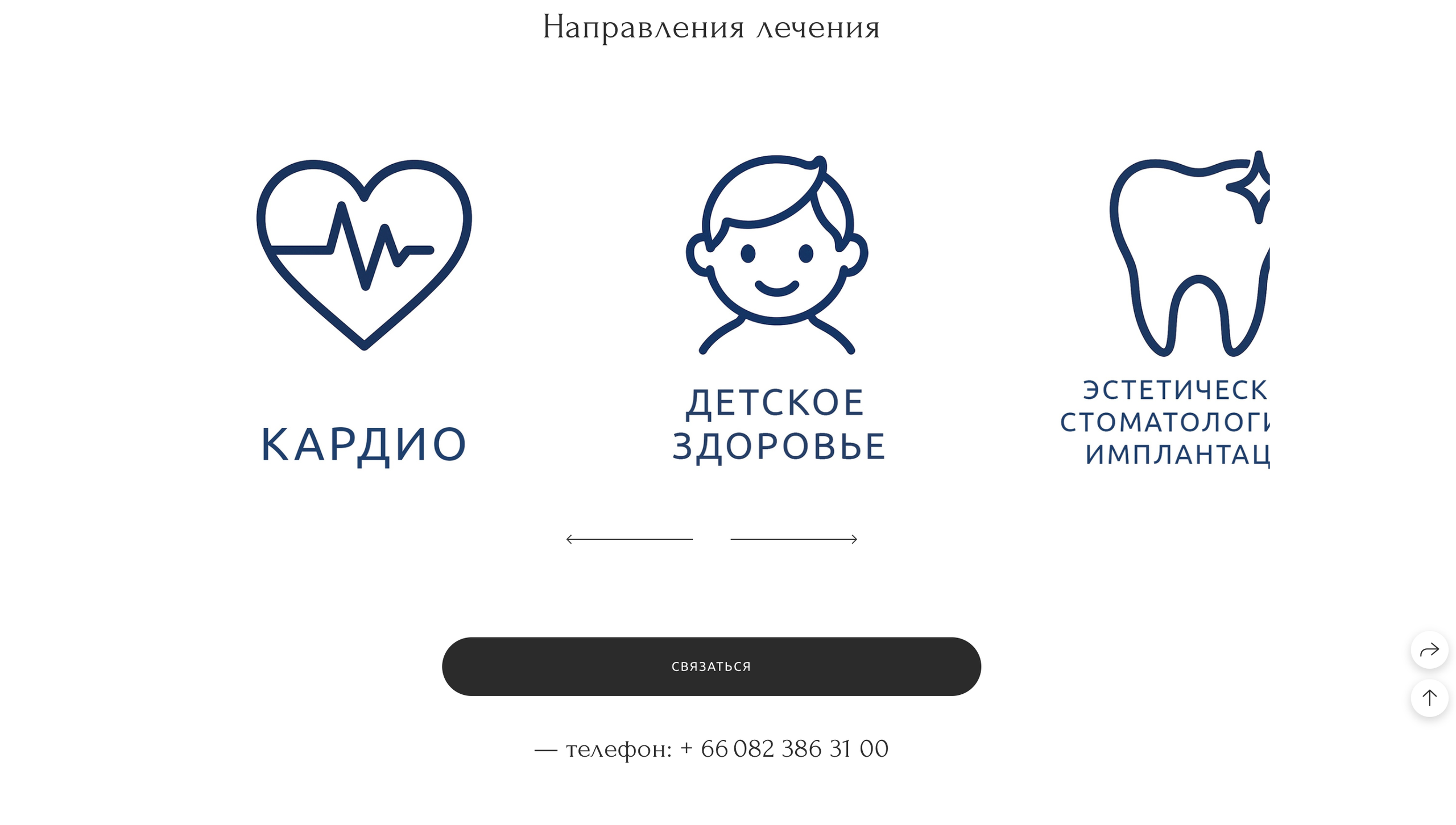 Сборка сайта под ключ