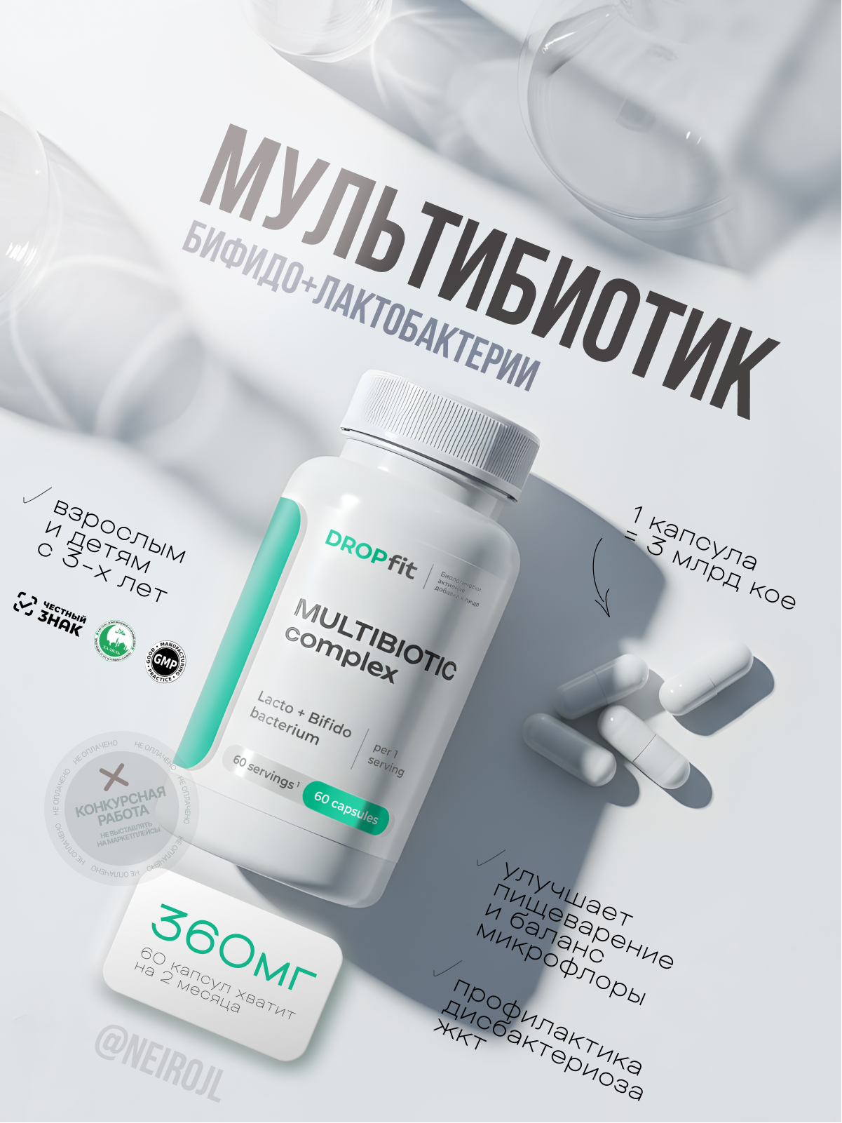 Инфографика. Анна Карчмит — AI-художник. Эдиториал, нейрофотосессия и контент для fashion и beauty брендов