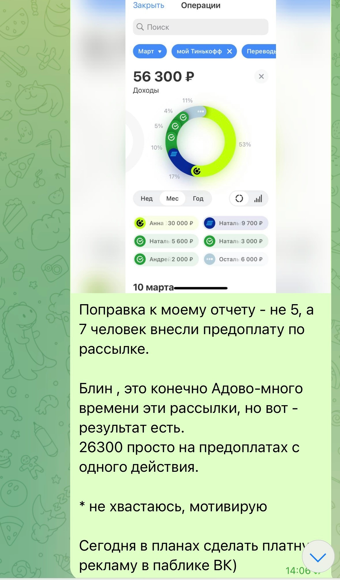 Больше кейсов. Фотограф Игорь Цаплин