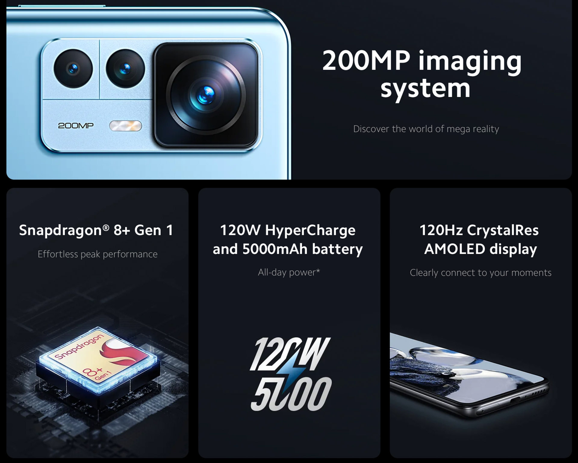 Xiaomi анонсировала 200-мегапиксельный смартфон 12T Pro. Фотограф — видеограф в Москве Дмитрий Менделеев