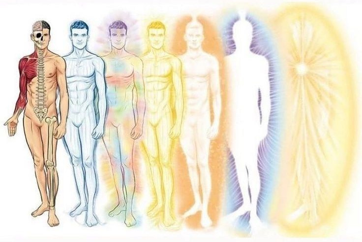 Рисунок энергетического поля