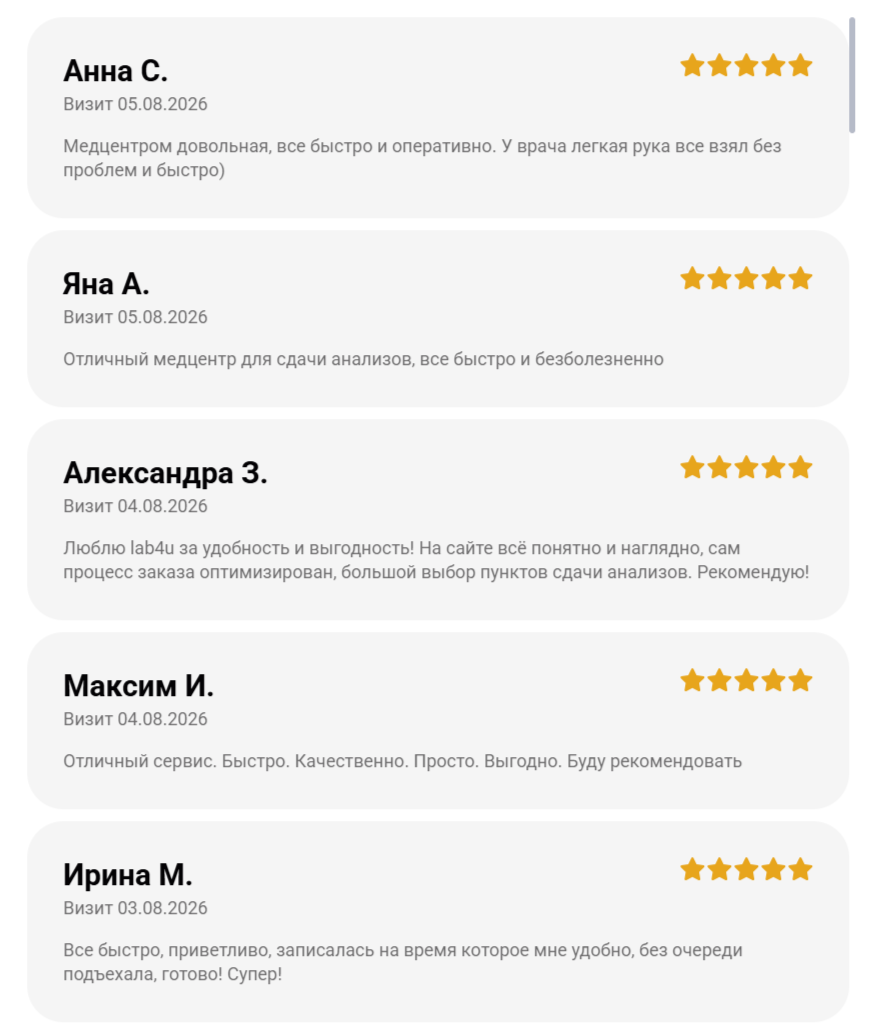 Промокоды Lab4U на анализы — скидки до 50% | Июль 2026