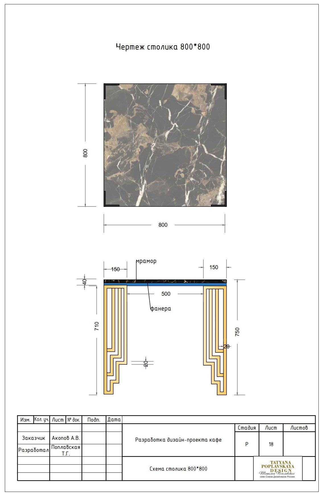 Комплексный дизайн-проект кафе GOLD&SILVER Сочи. Интерьерный дизайнер в Сочи Поплавская Татьяна. Проектирование интерьеров и организация процесса ремонта