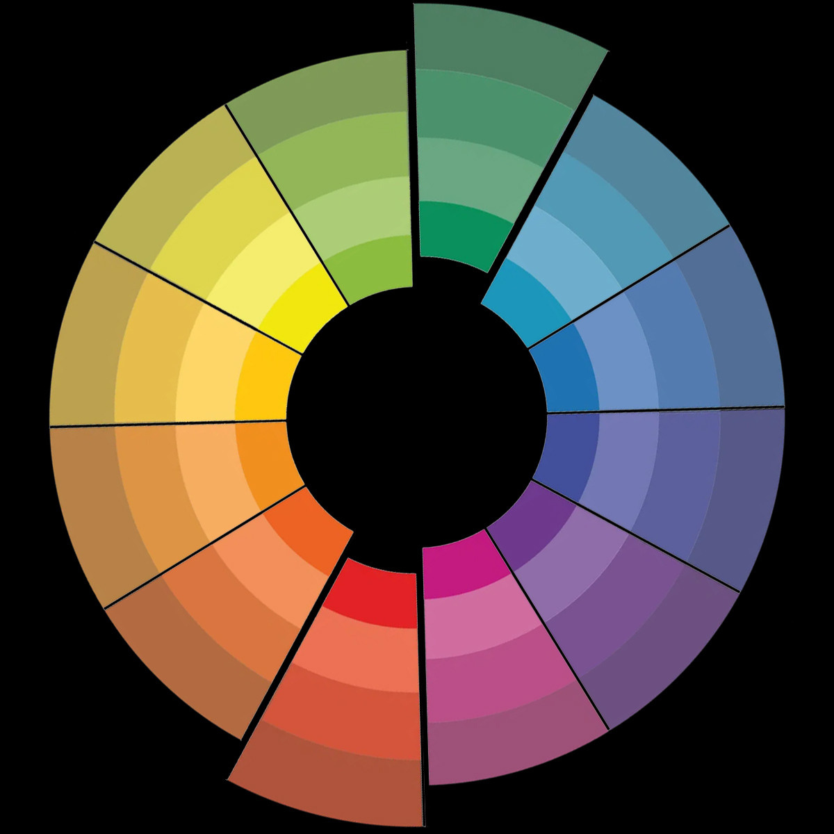 Цветовой круг Иттена для фотографа. Обучающий блог фотографа Jay Lay | Фотограф Казань