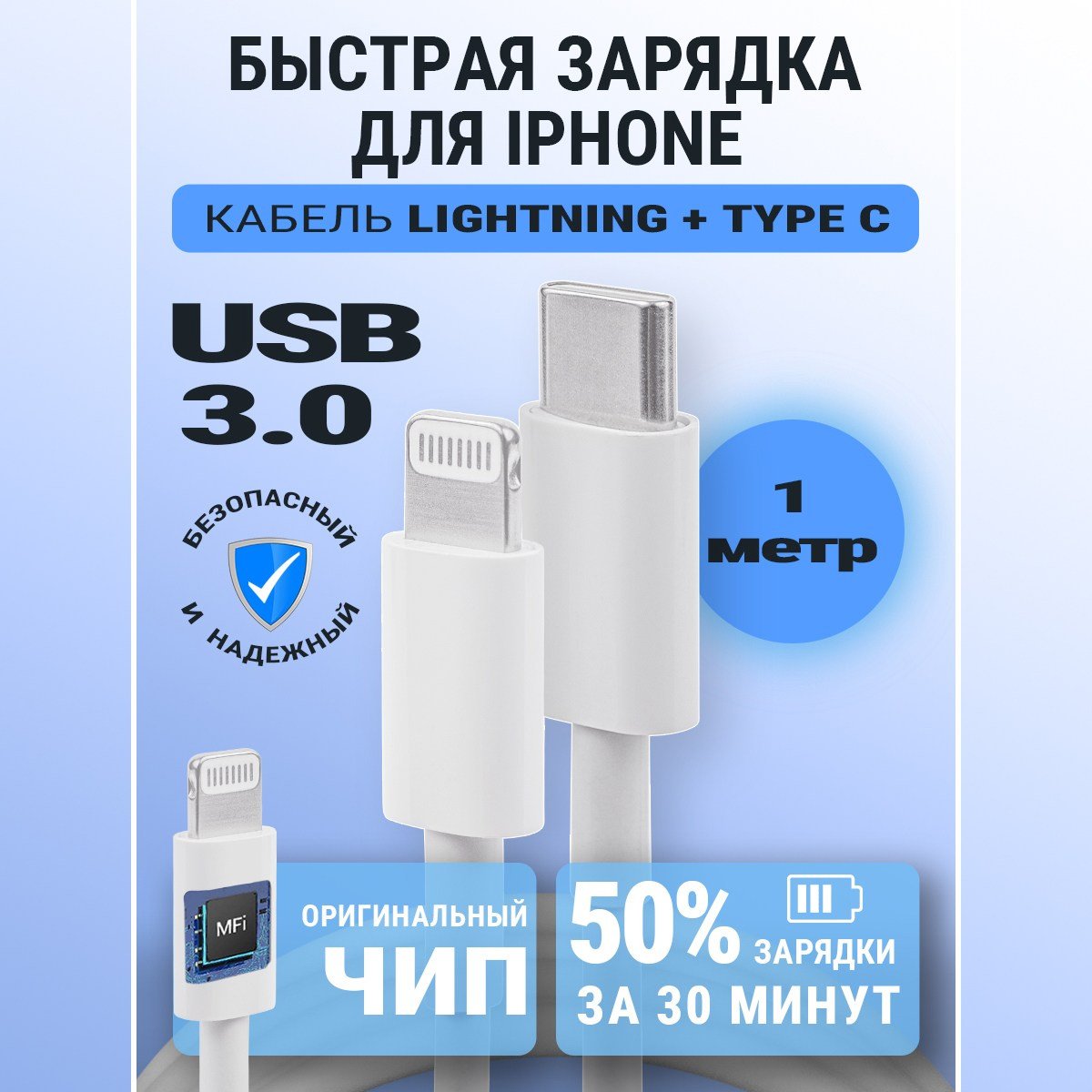 инфографика для сумок и рюкзаков