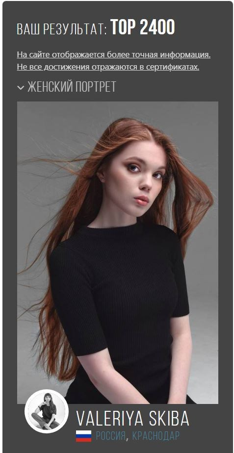 Конкурсы, выставки, достижения. Фотограф Валерия Скиба Москва, Краснодар, СПБ