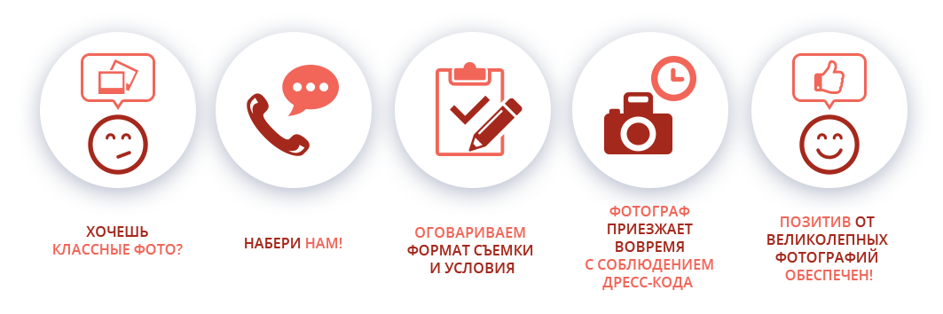 Фотограф на свадьбу | Вологда