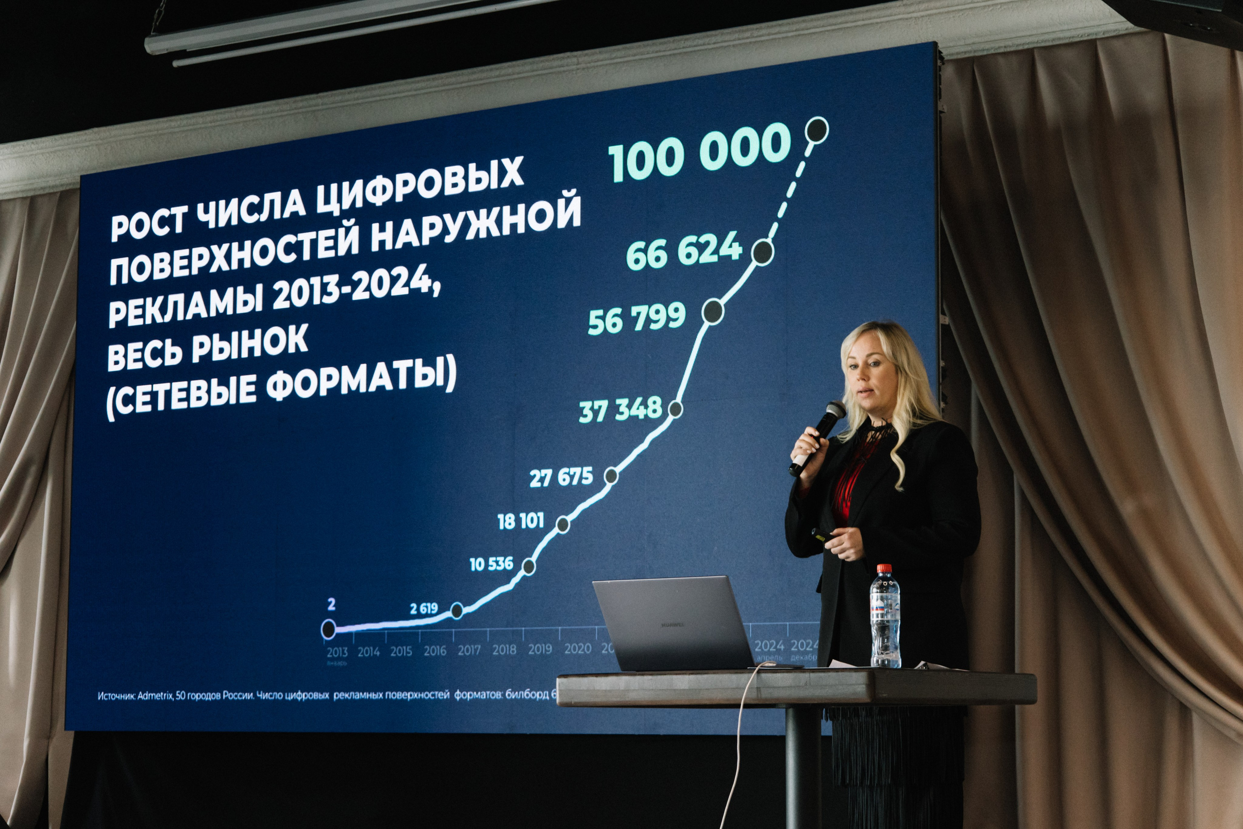 RUSS. Фотограф в Иркутске