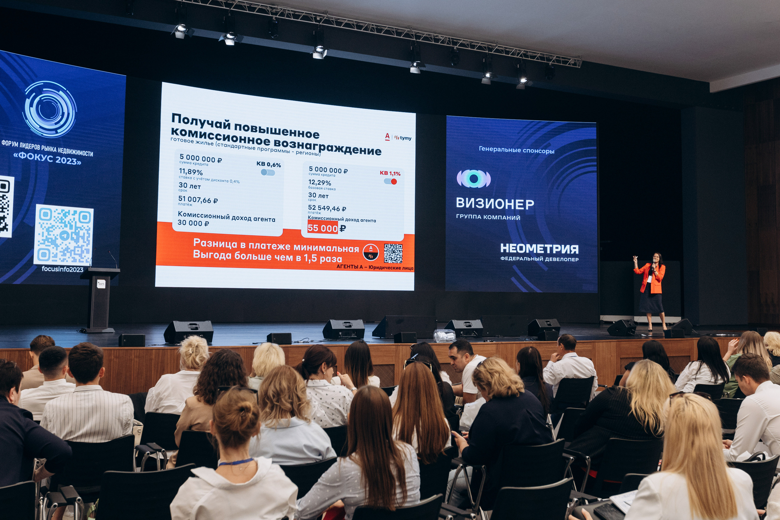 Фокус 2023. Свадебный фотограф Казань|Москва Ranas4you