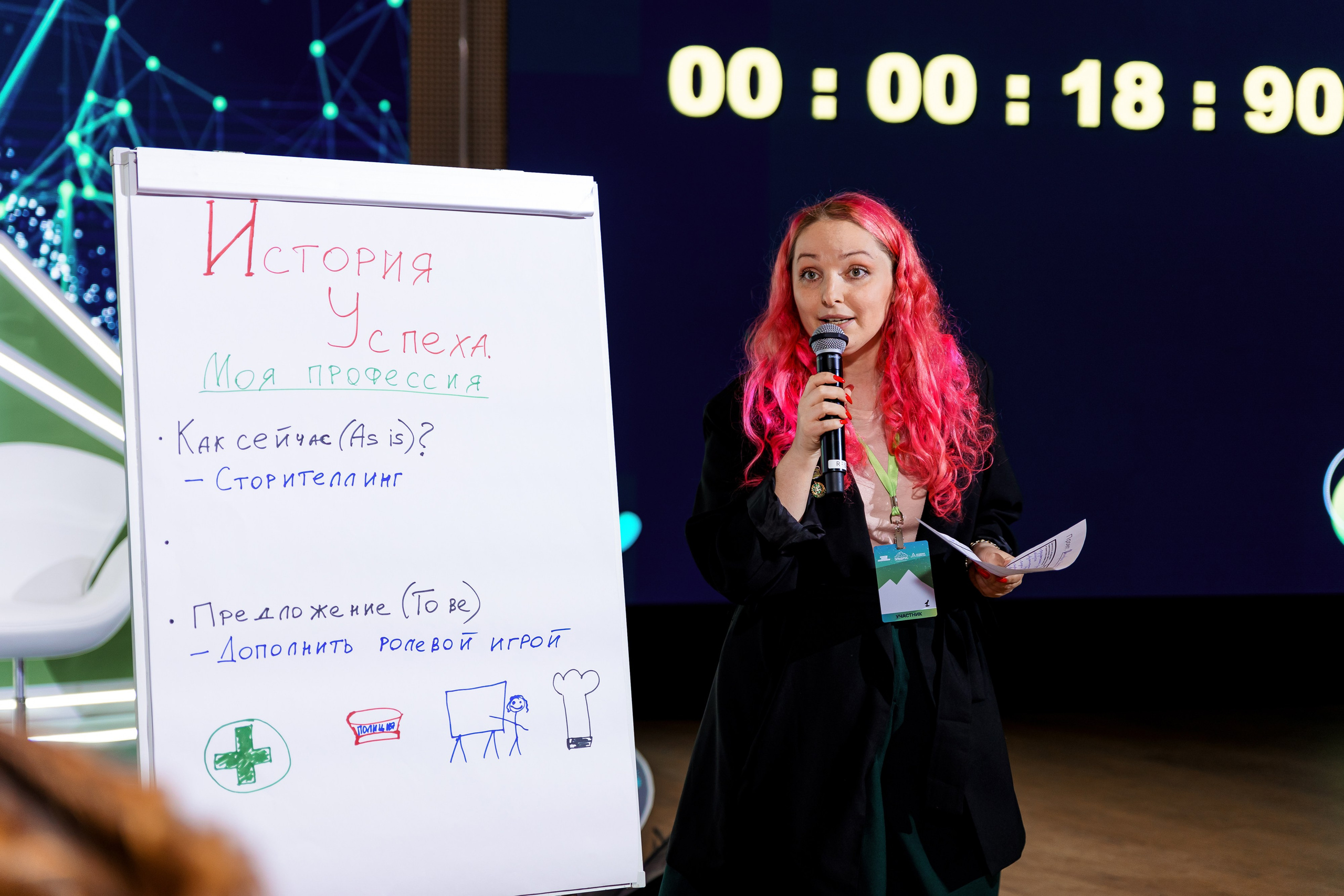 2-й ежегодный форум «Академия Лидерства». Репортажный фотограф Семён Борисов | Москва