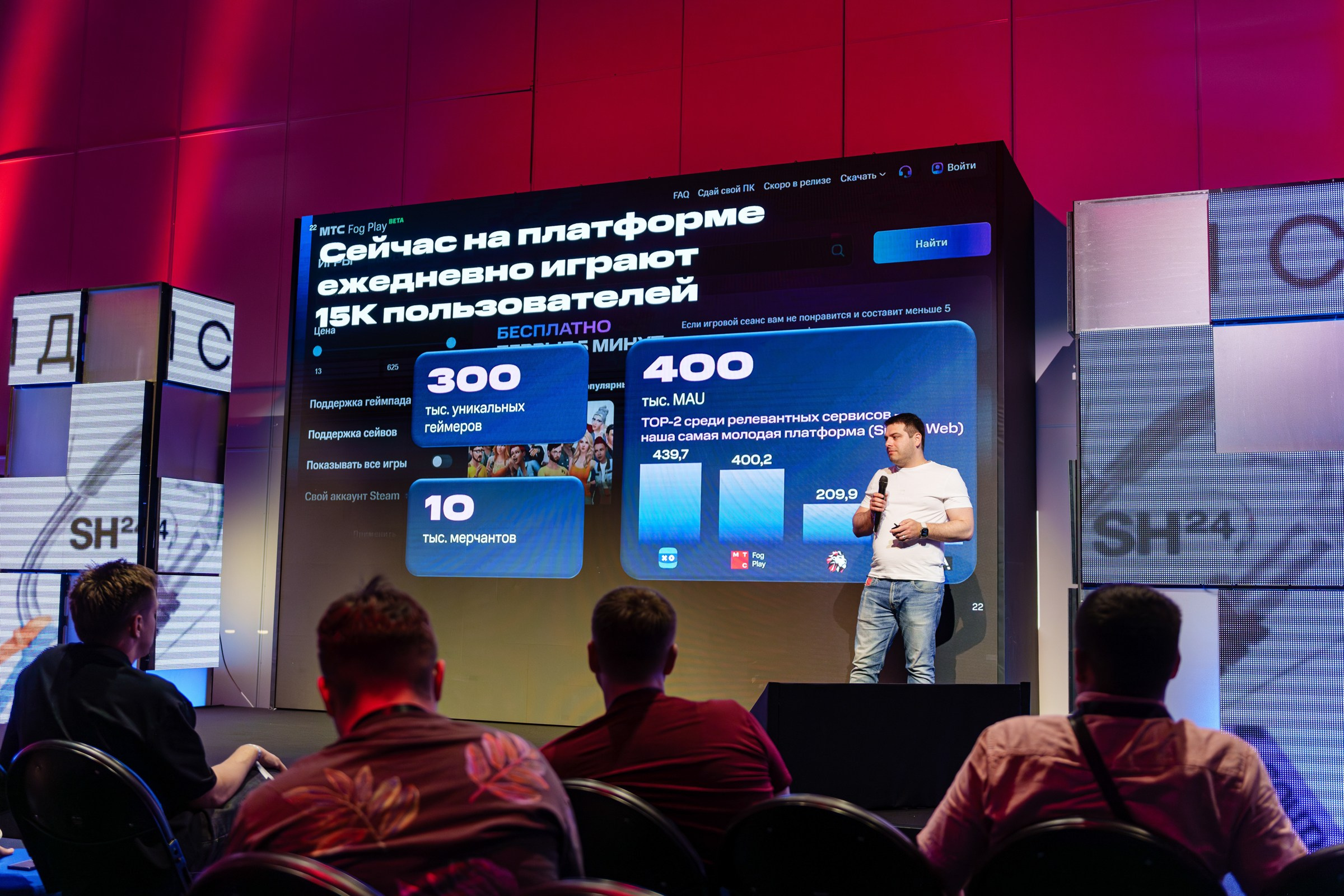 Доклады South HUB 2024. South HUB