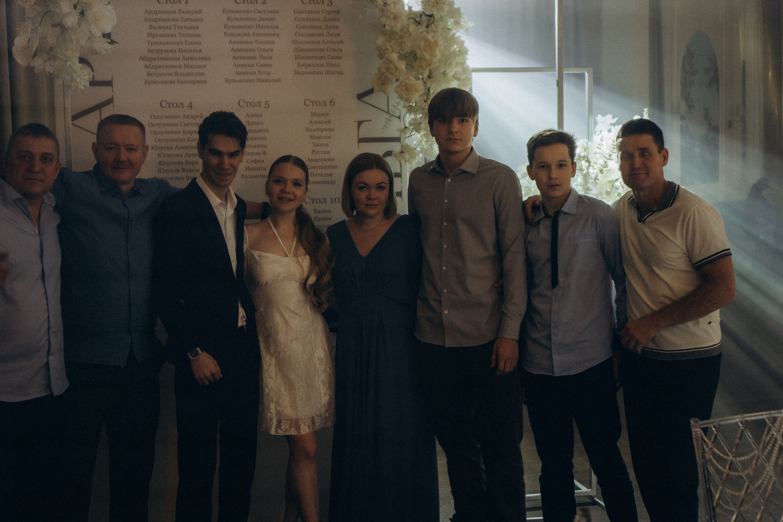 ПОЛНЫЙ СВАДЕБНЫЙ ДЕНЬ 8 ЧАСОВ. Профессиональный фотограф, Санкт-Петербург — Виктория Богомолова