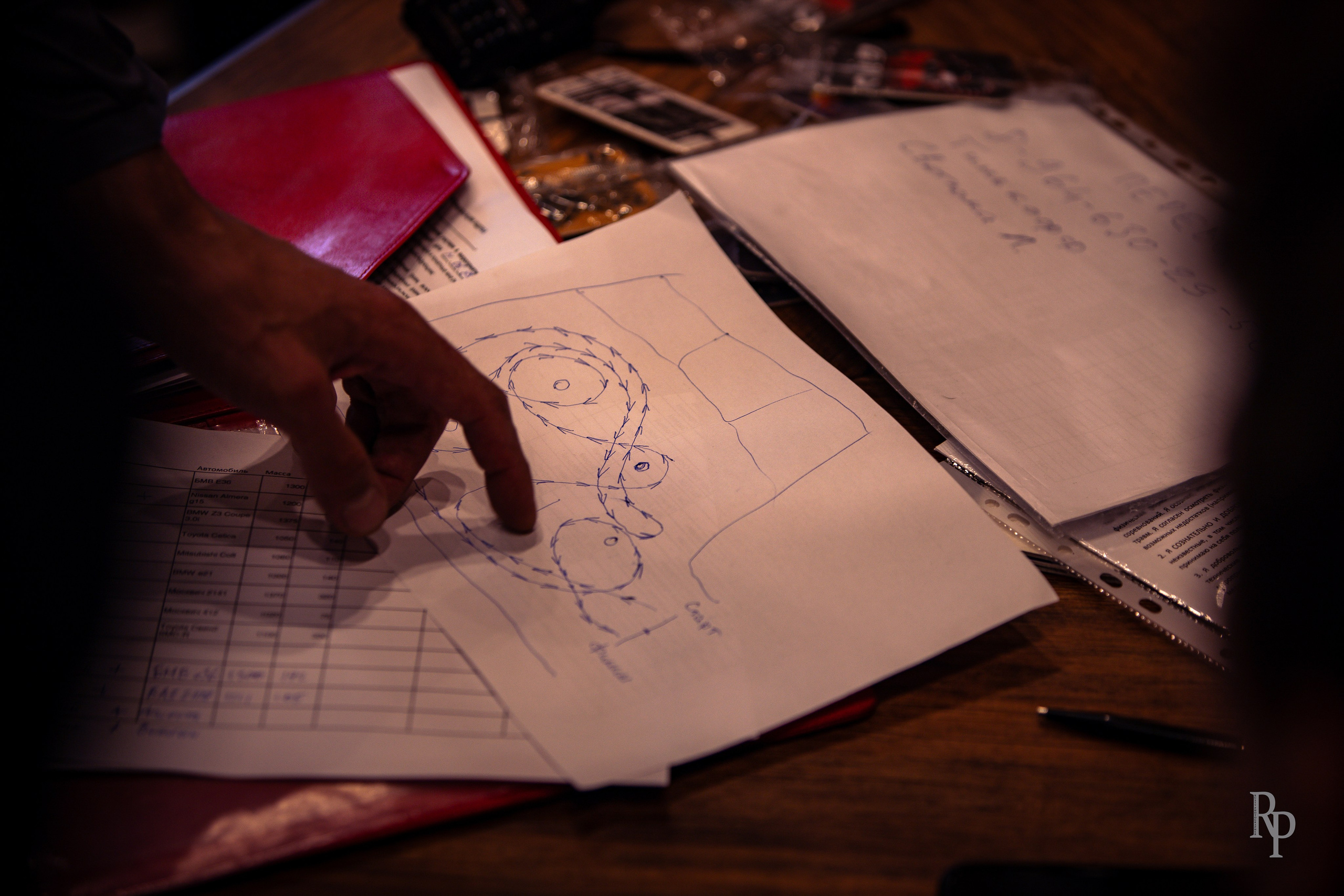 SHOWDOWN. Rusty Photographer