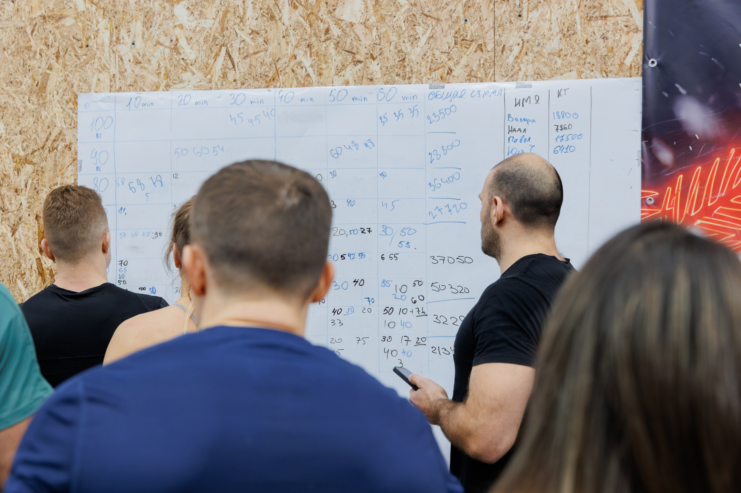 1000 TON CHALLENGE. Фотограф из Хабаровска Юлия Черёмушкина