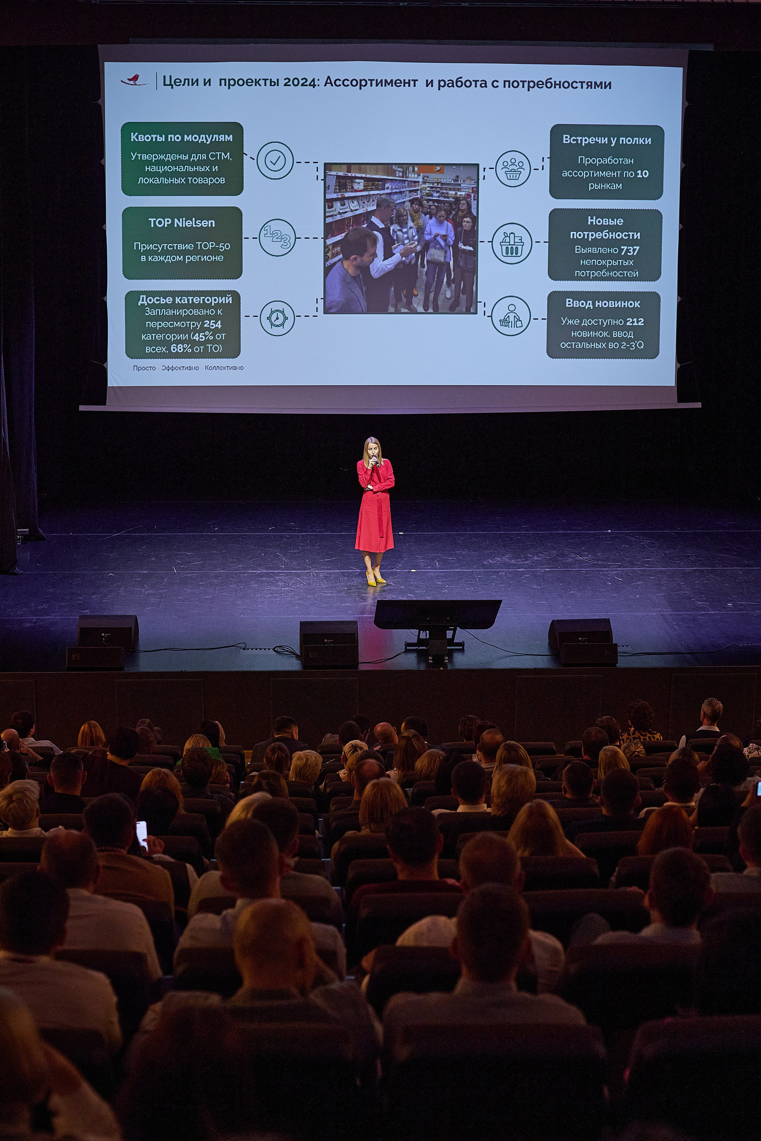 Конференция День лидера в Ашан. Event фотограф Александр Осин. г. Москва