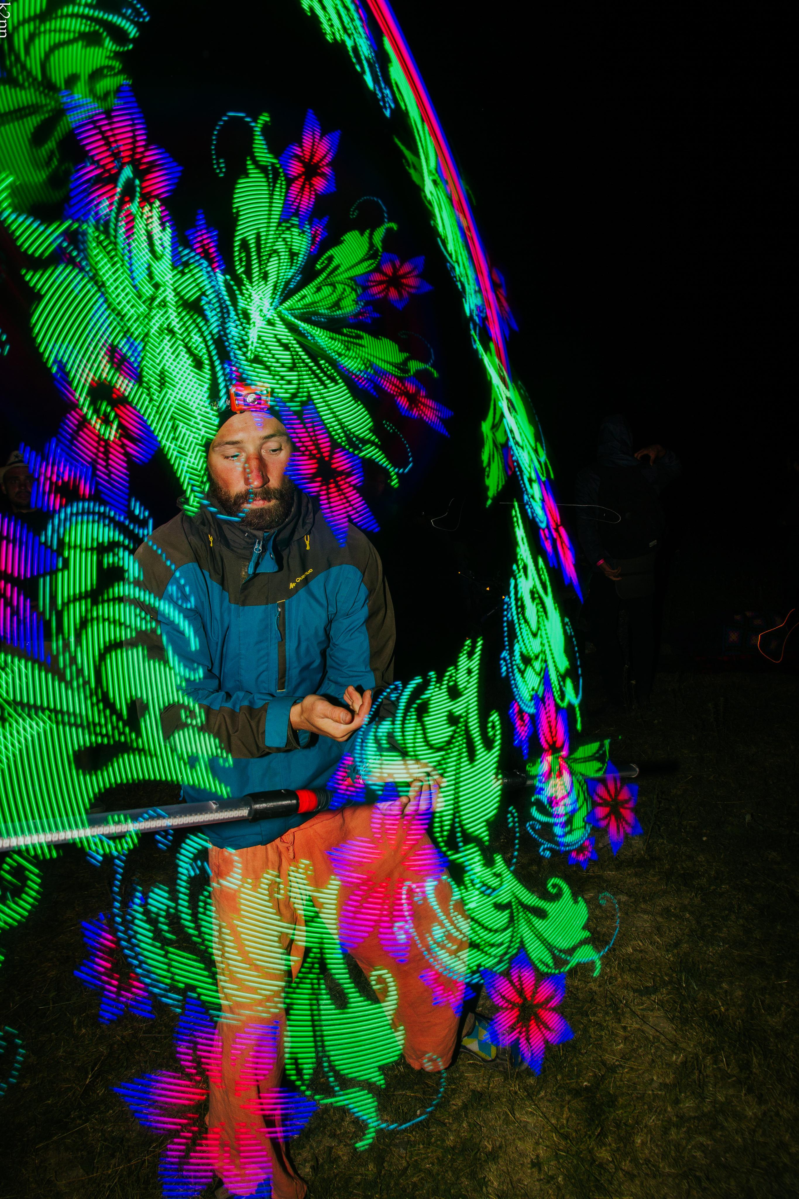 Sun Spirit 2018. Фотограф Антон Катунин | Симферополь