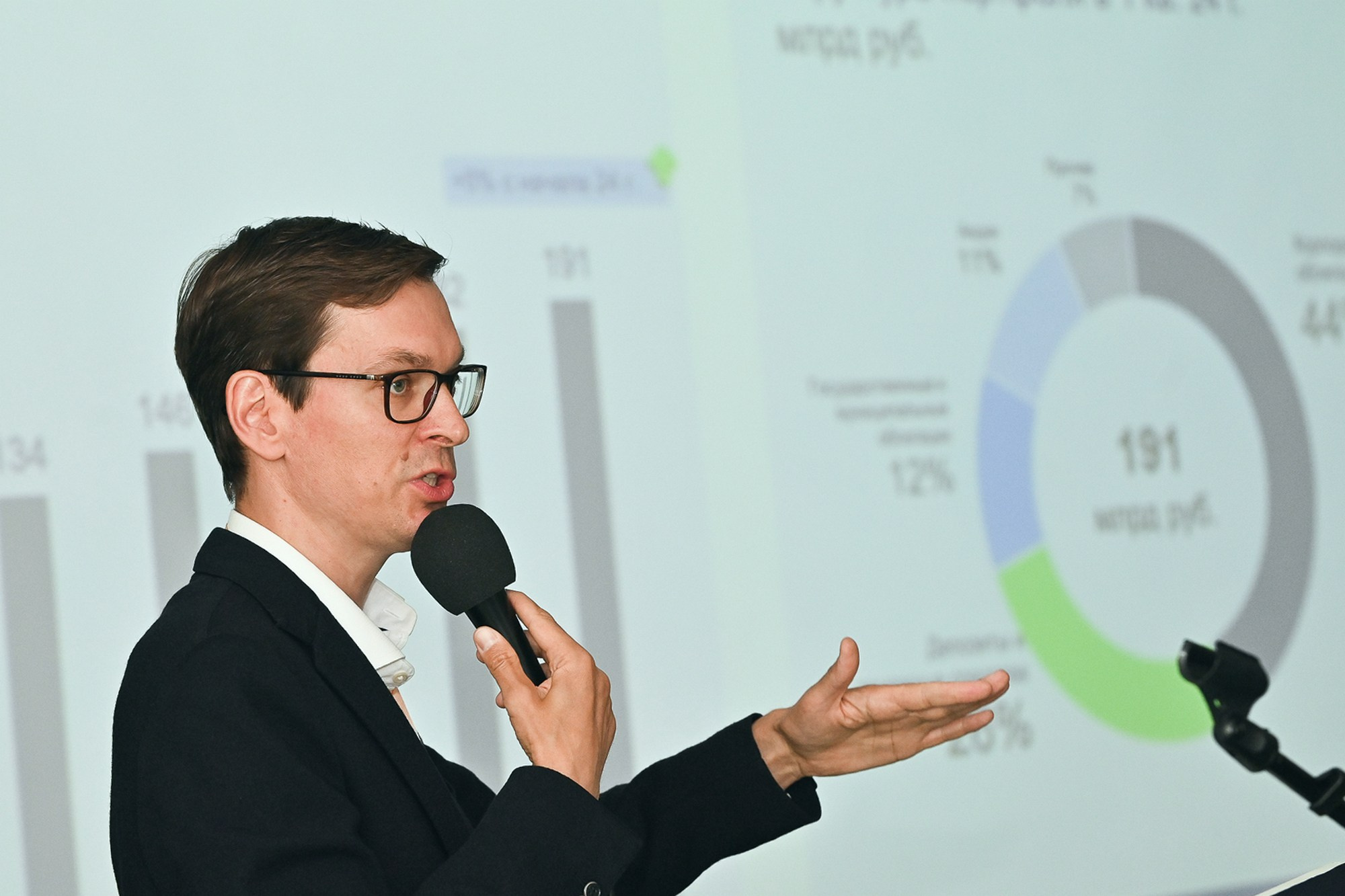 Международный форум SmartLab 2024. Репортажи, Мероприятия, События, Lifestyle, Семейные съёмки, в Санкт-Петербурге Жинкина Майя