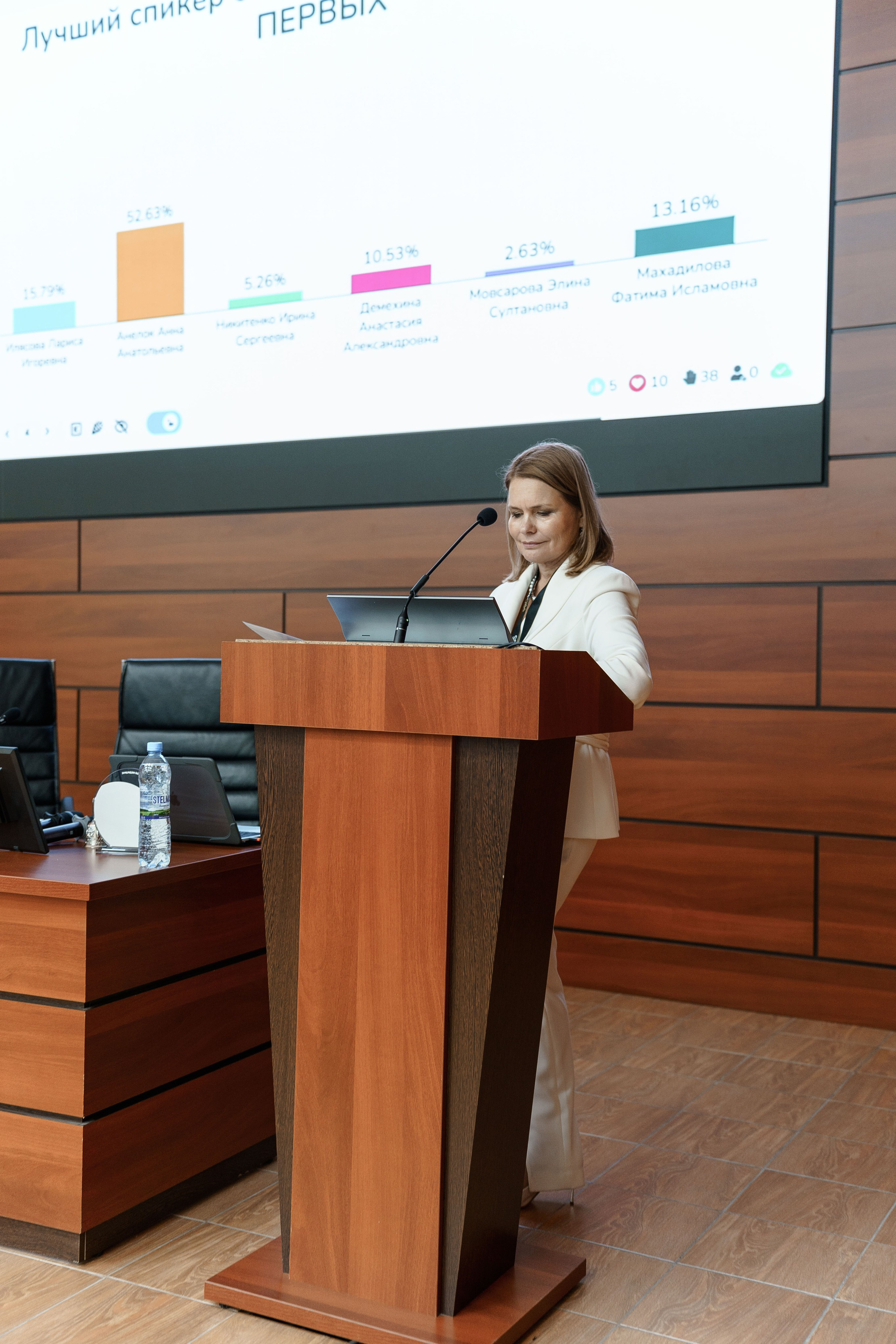 СПИКЕРЫ. PRO-AGELESS