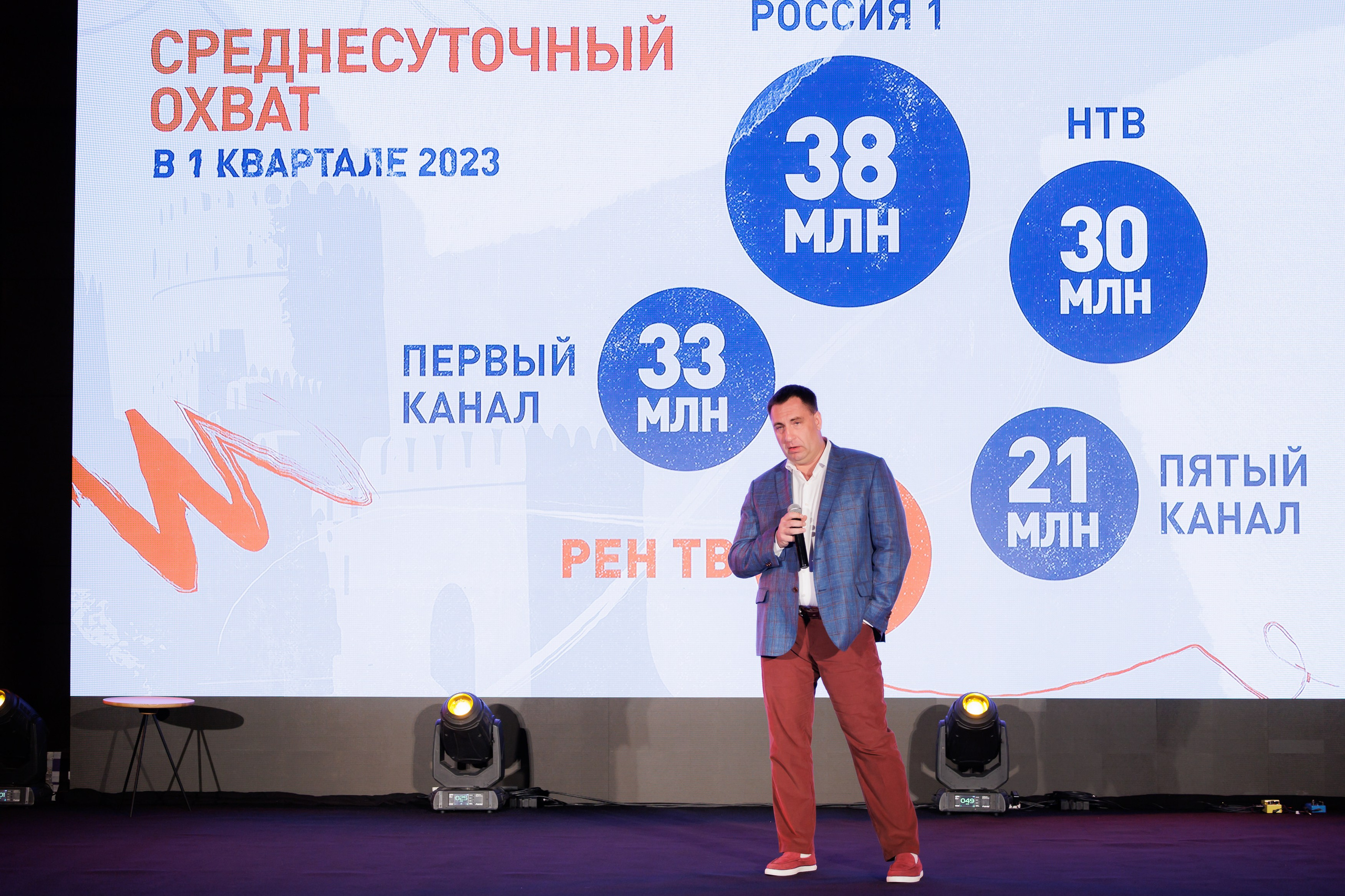 Выезд РЕН Оман 04.2023. EVEREST PHOTO REPORT