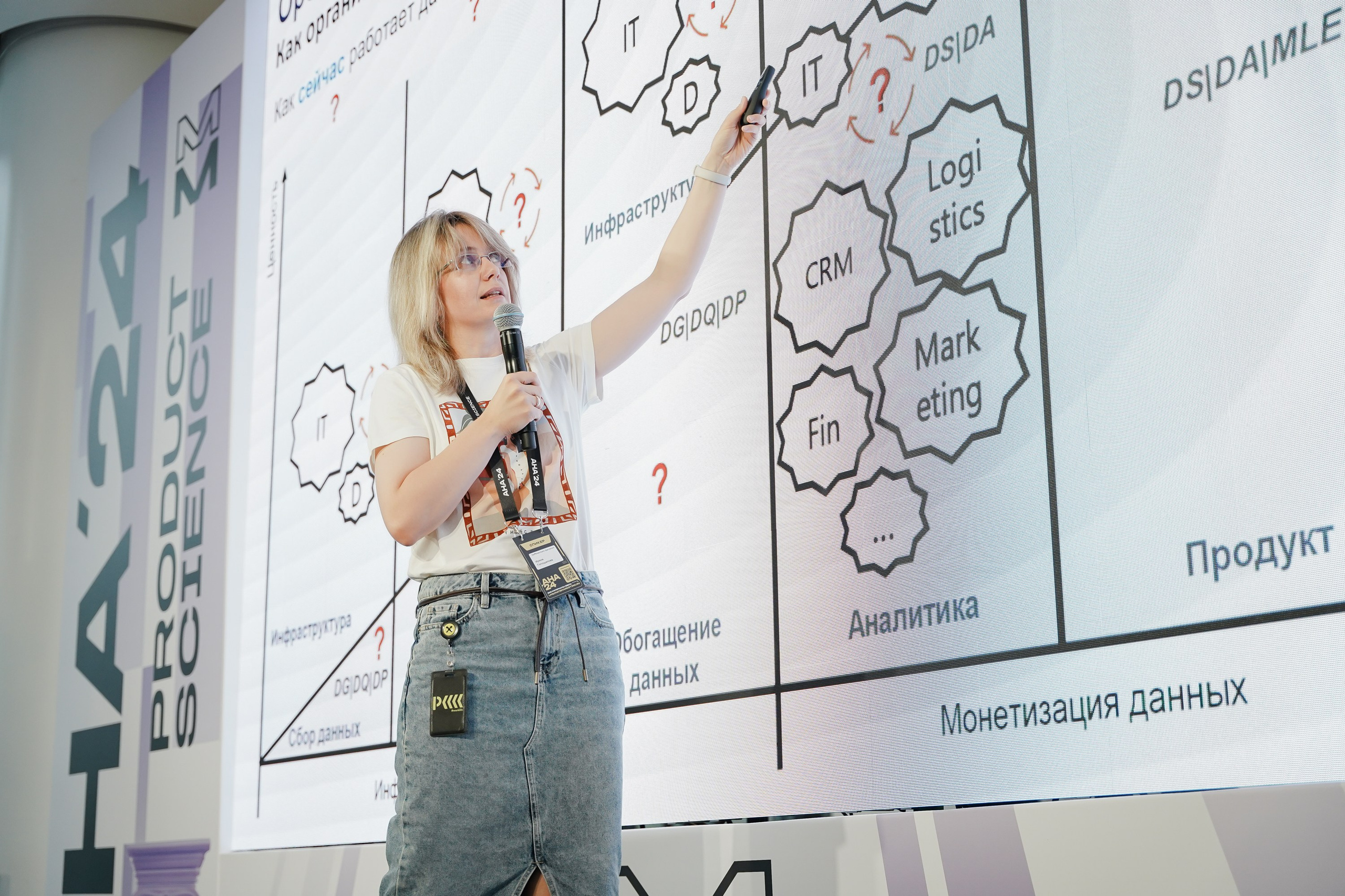 Aha! — 6 июня 2024. Фотобанк Матемаркетинг