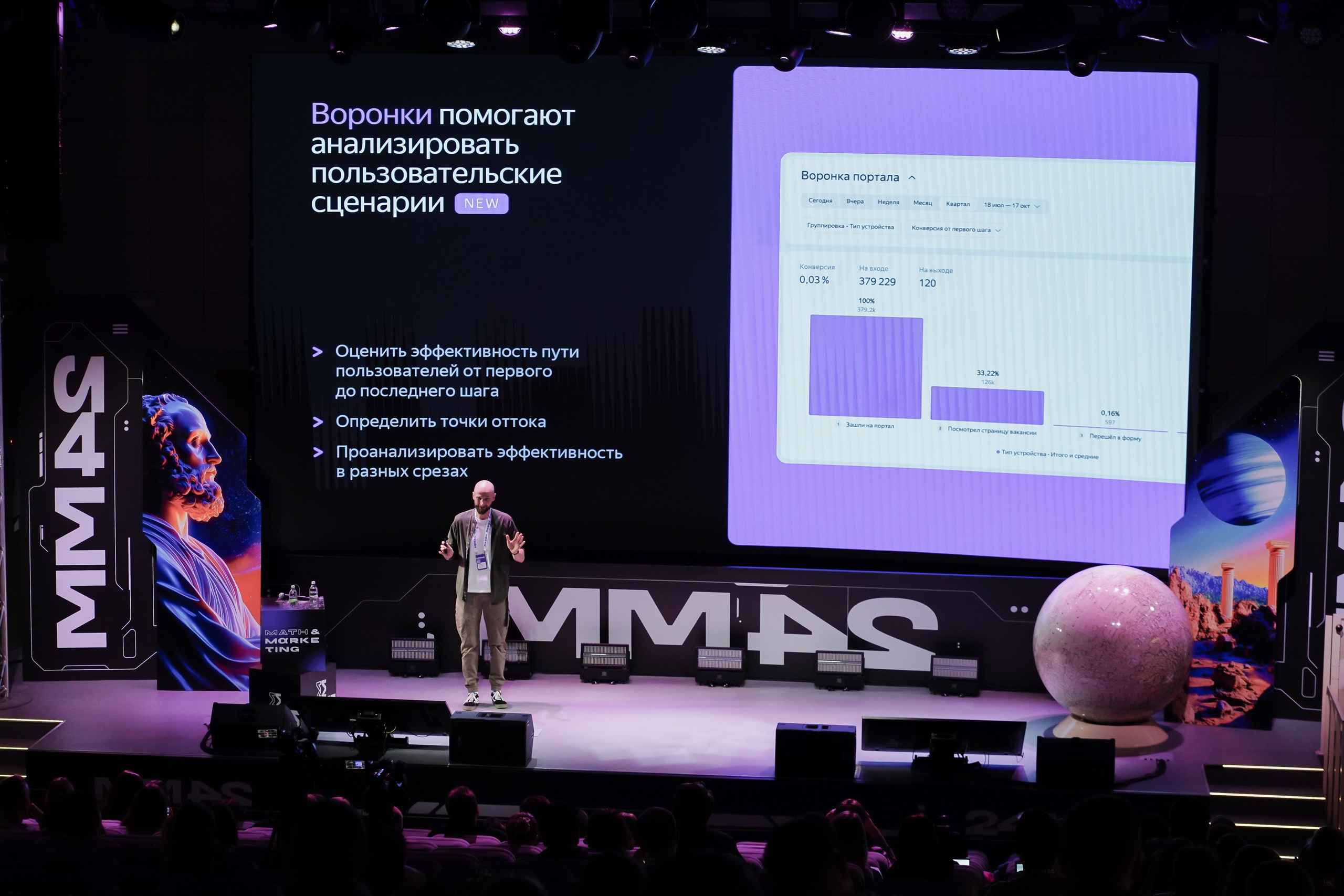 Матемаркетинг — 7–8 ноября 2024. Фотобанк Матемаркетинг