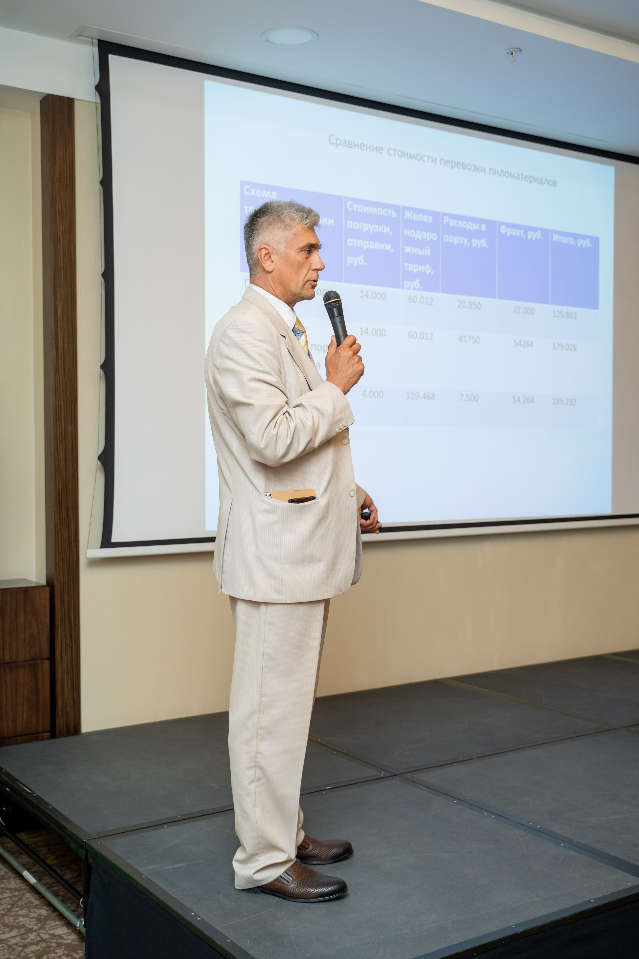 Репортаж «ЗАКОНТЕЙНЕРАМИ». Главная