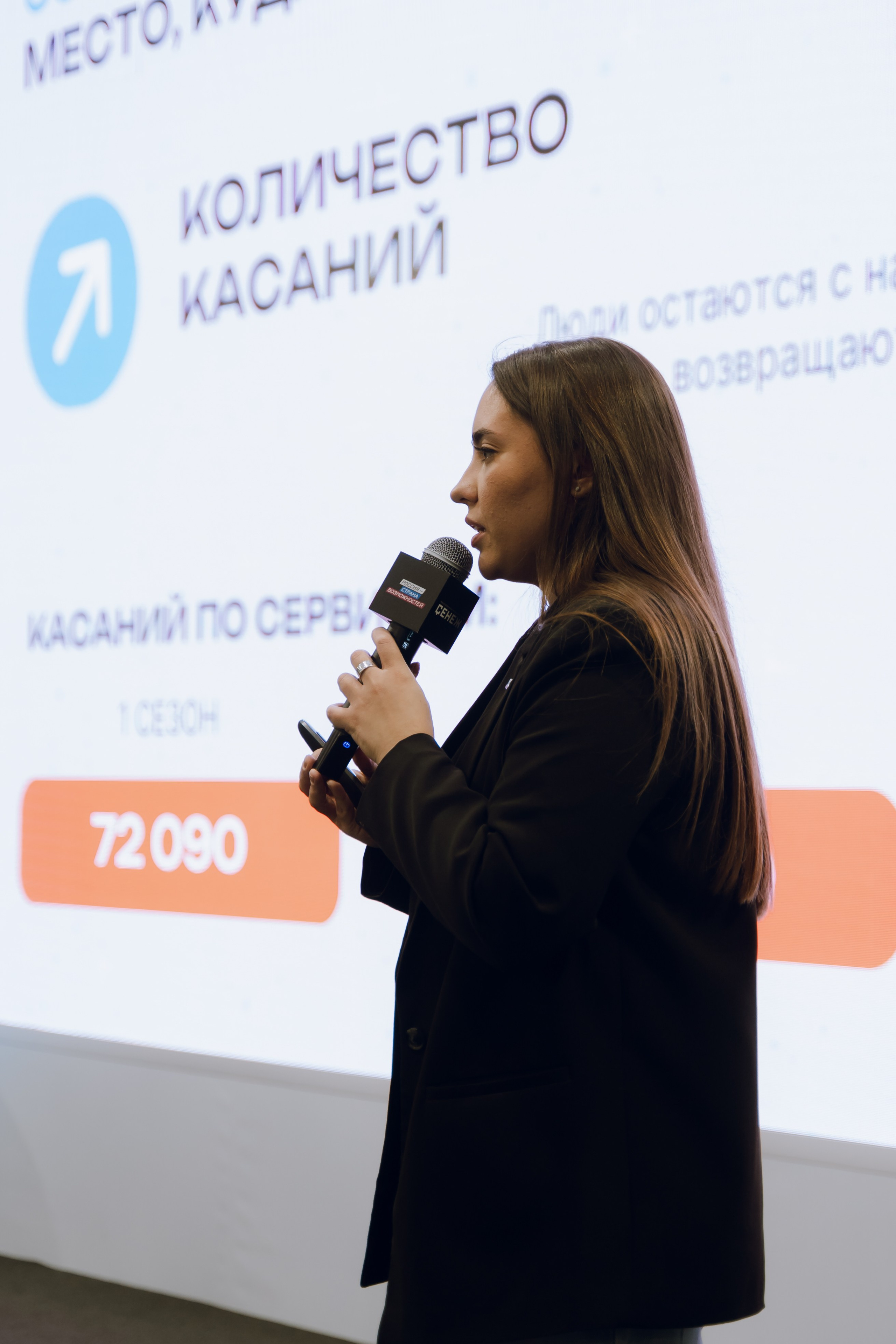 Профразвитие 1 декабря. Фотограф Надежда Погребняк | Рязань | Москва