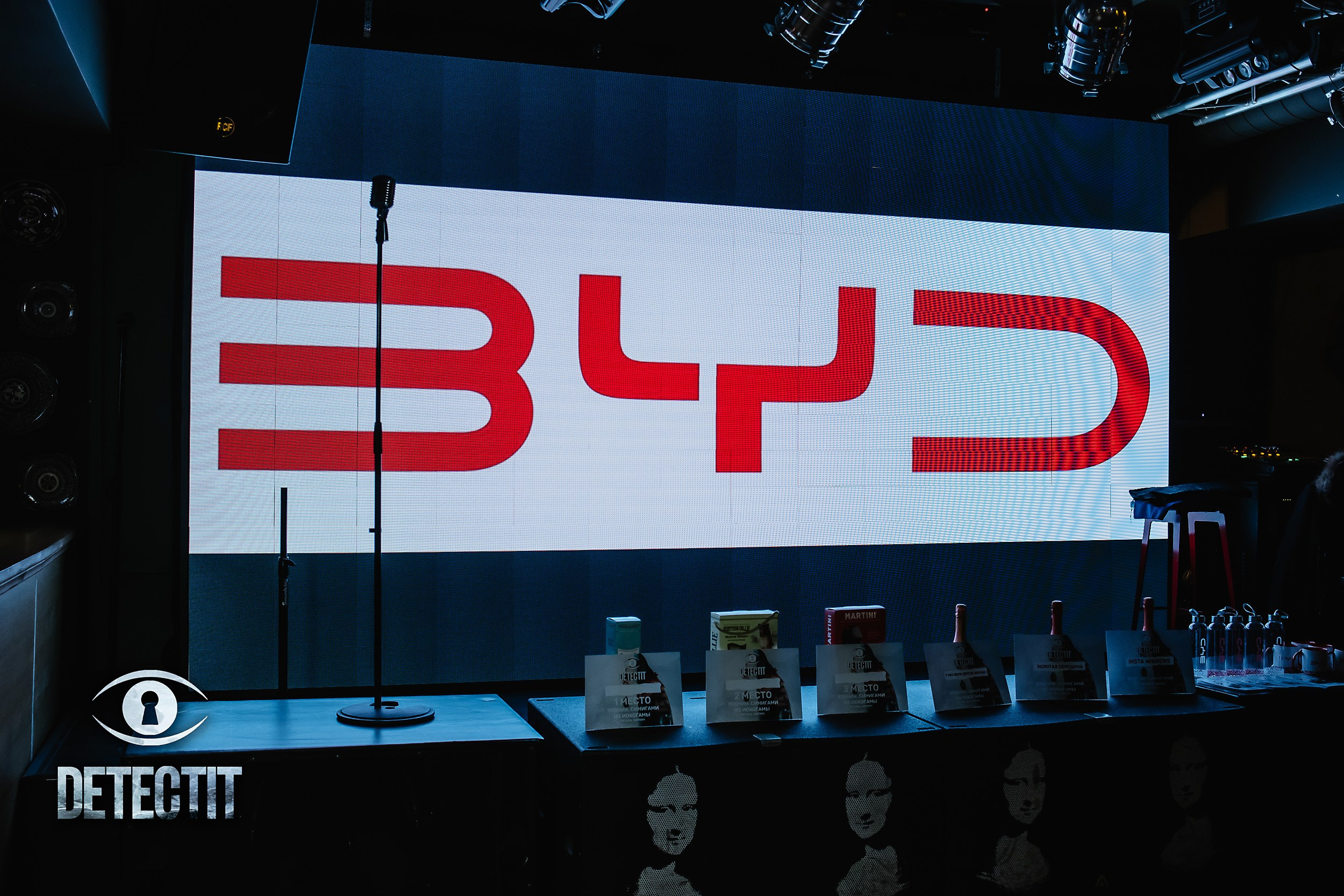 Detectit. Кипятком Павлодар