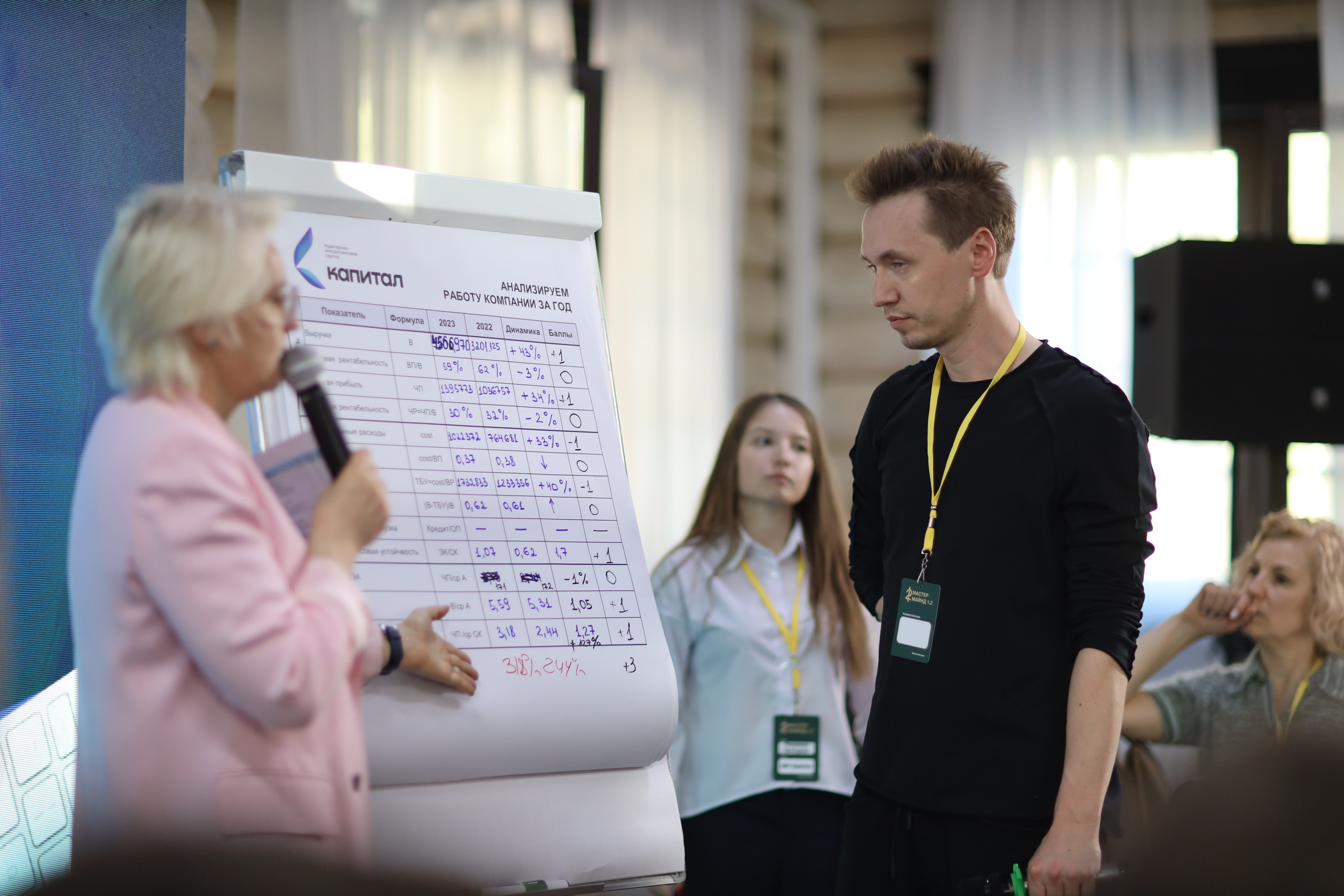 Бизнес Мероприятия. Съемка в студии под ваш запрос, студийные съемки, фотографии архитектурных объектов — Александр Евстигнеев — фотограф Москва