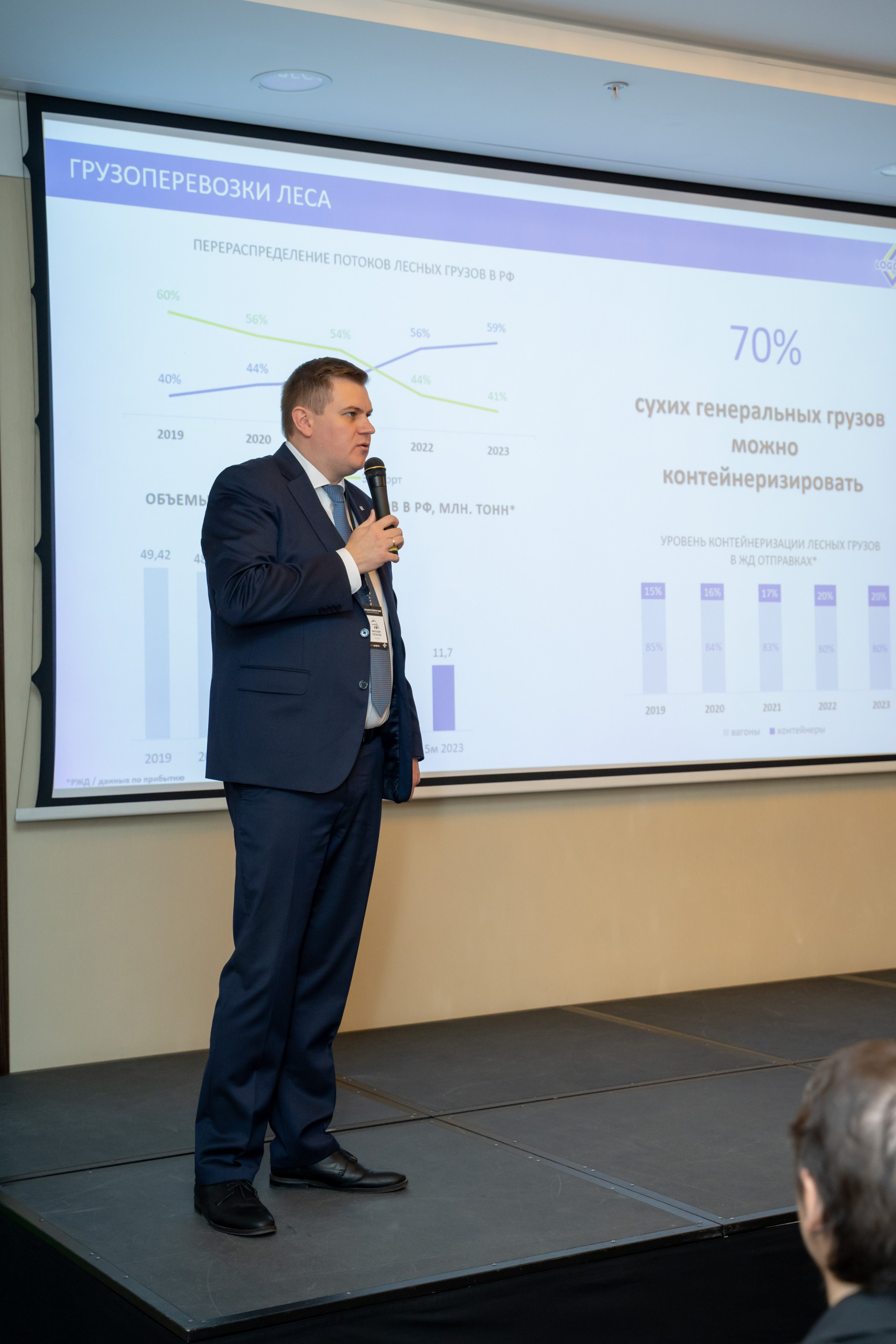 Репортаж «ЗАКОНТЕЙНЕРАМИ». Главная