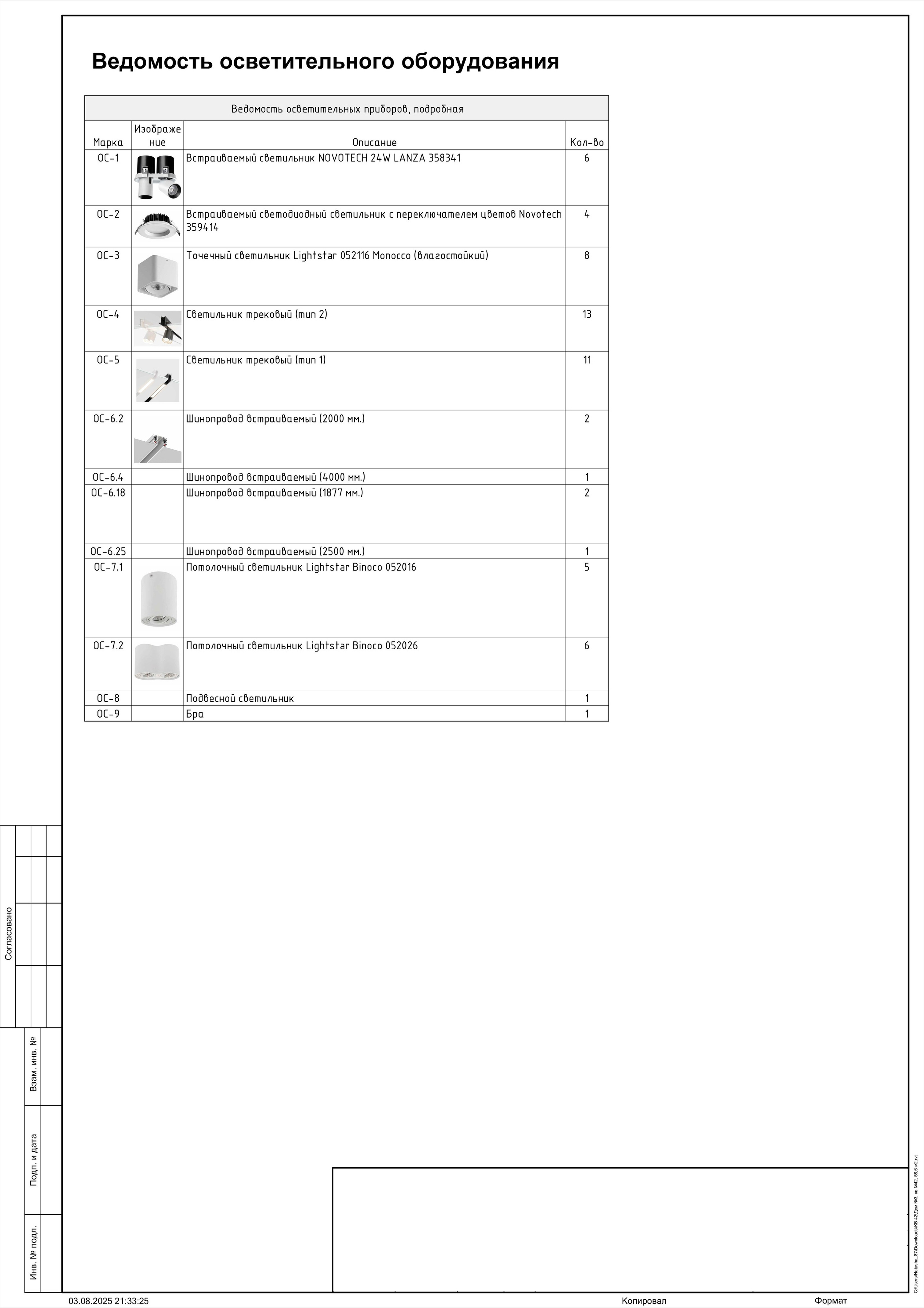 Пример проекта. Дизайнер для Ваших уникальных интерьеров Панихина Наталья