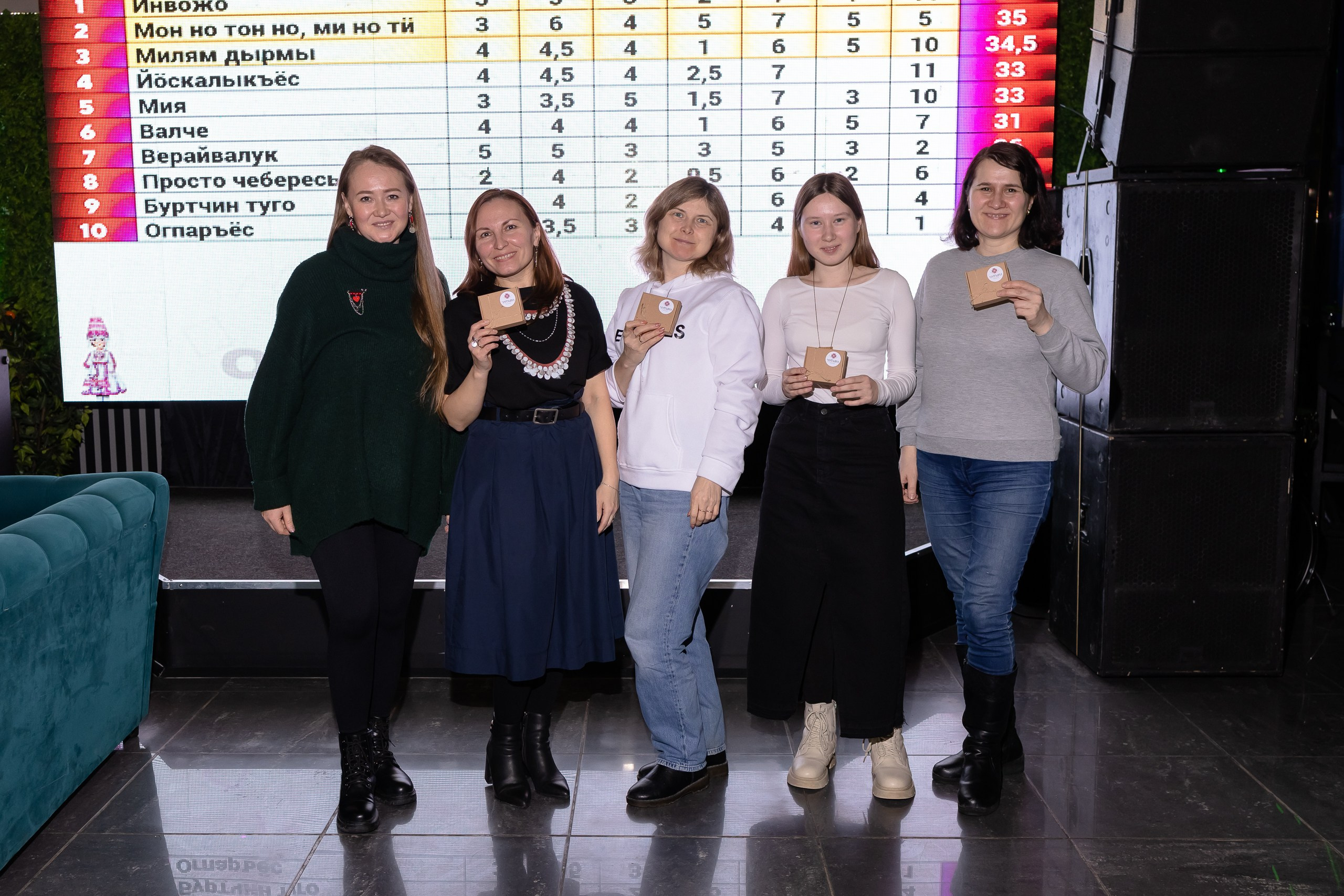 Квиз на удмуртском языке " Малпатон»