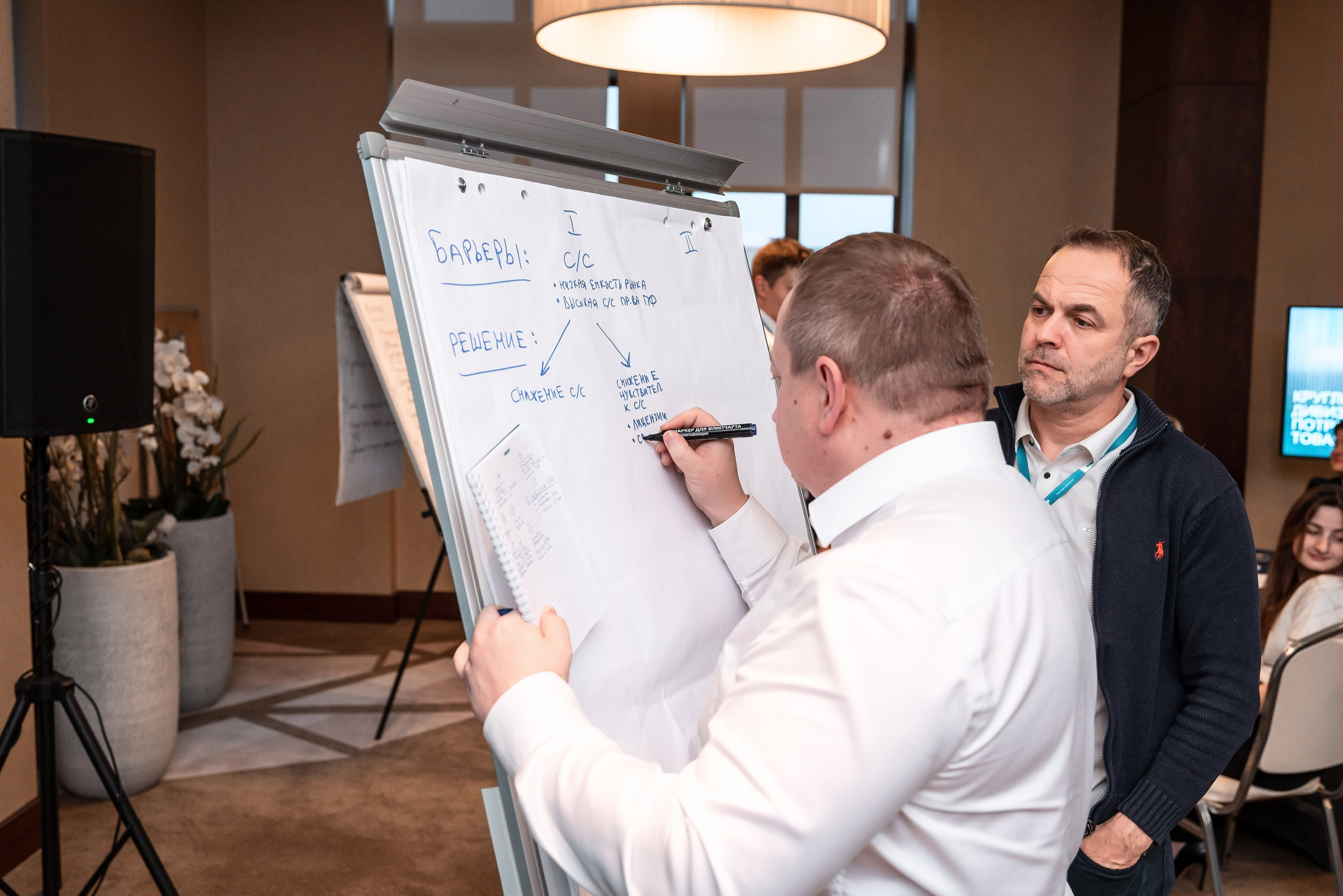 Фотоотчет Сибур. Фотограф Сочи