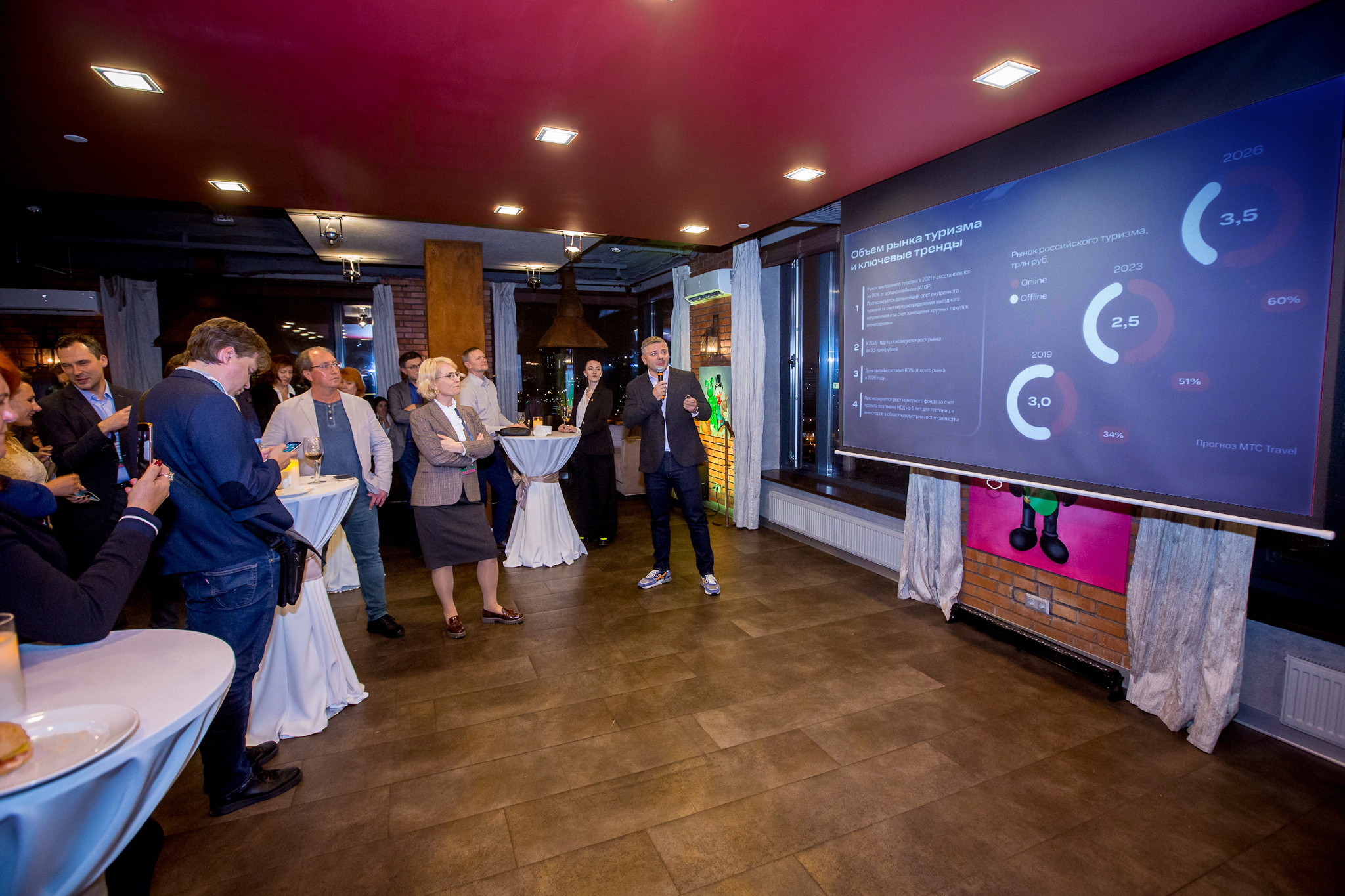 IT Meeting. Главная