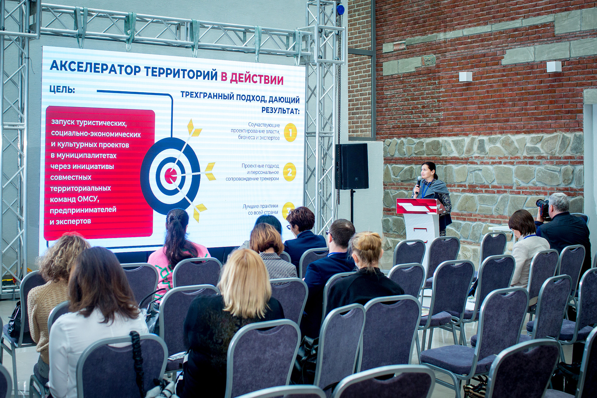 Турпотенциал МО. Главная