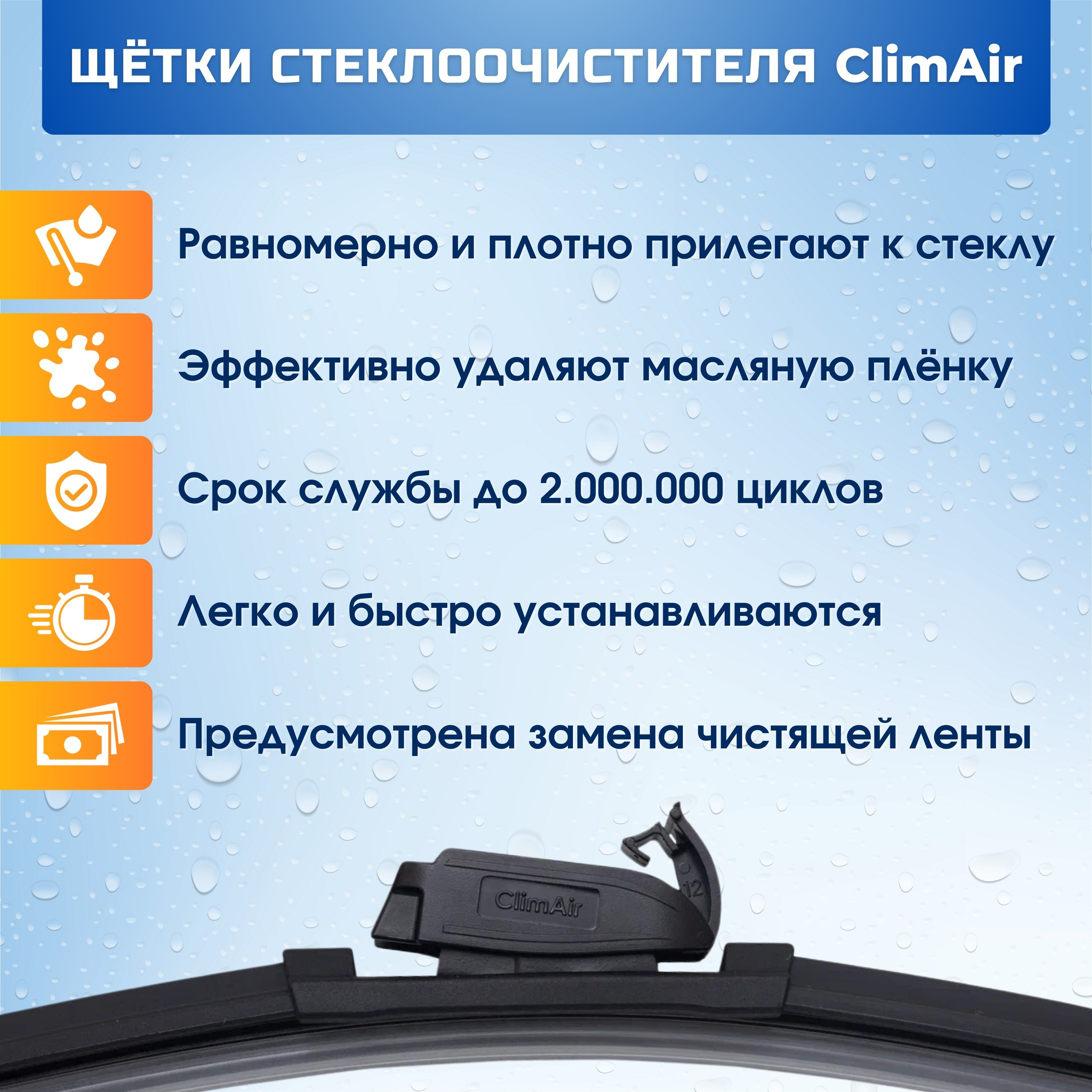 Инфографика для маркетплейсов: щётка стеклоочистителя авто. Маркетолог в Москве, специалист по коммуникациям и рекламе Аня Смоляга