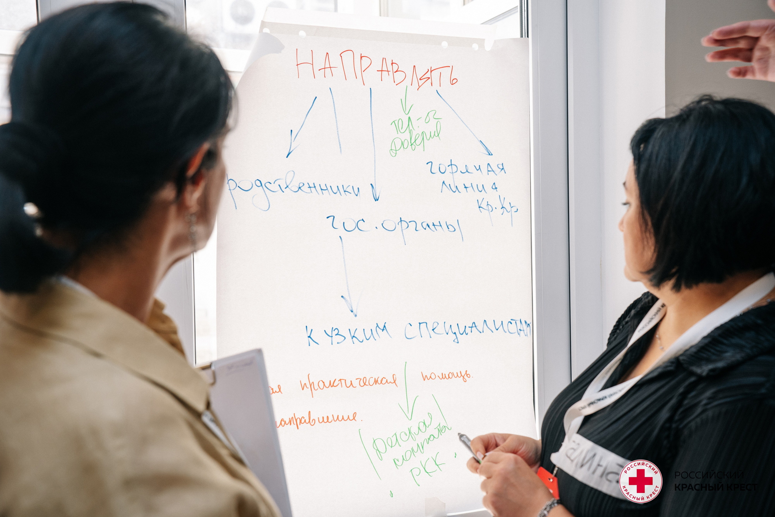 Красный крест | Дегас, медвежья берлога. Фотограф в Воронеже Ольга Космодемьянская