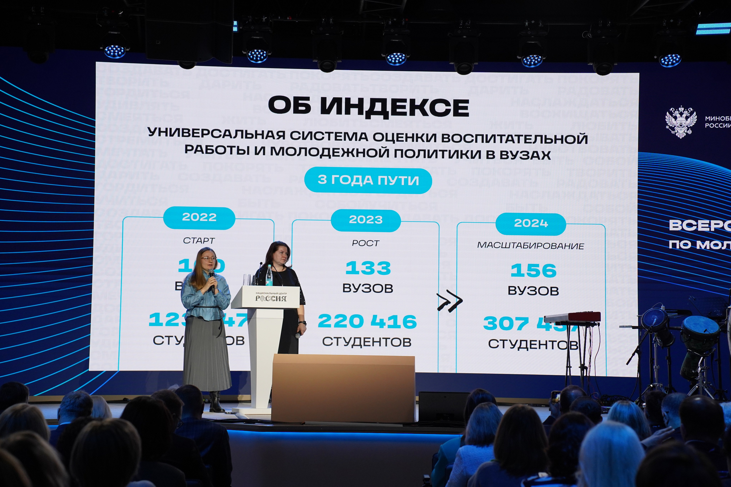 Всероссийский конгресс по молодежной политике. Фотограф