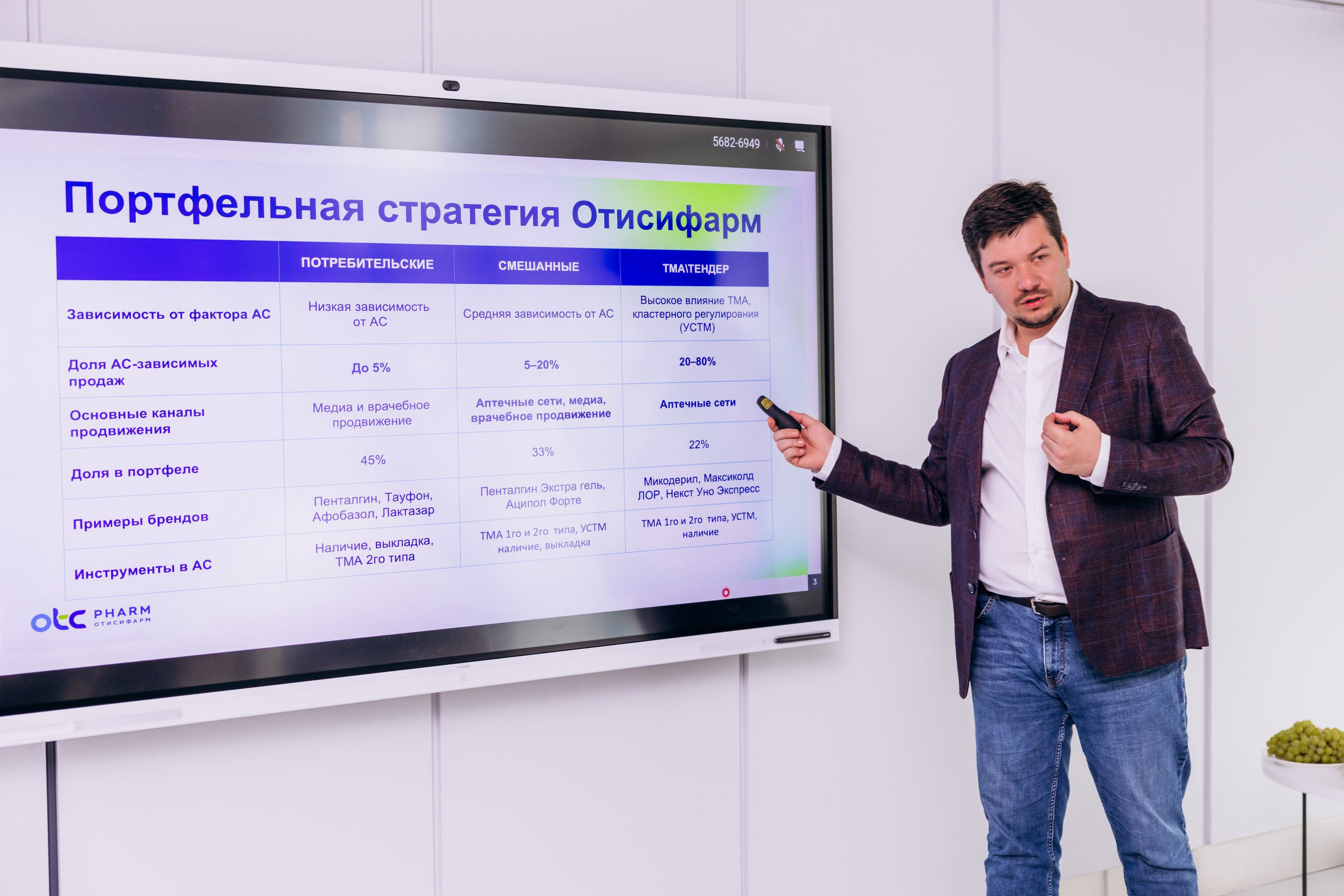 Отис и форм про (конференция). Фотограф в Калининграде свадебная фотография, репортажная, фотосессии