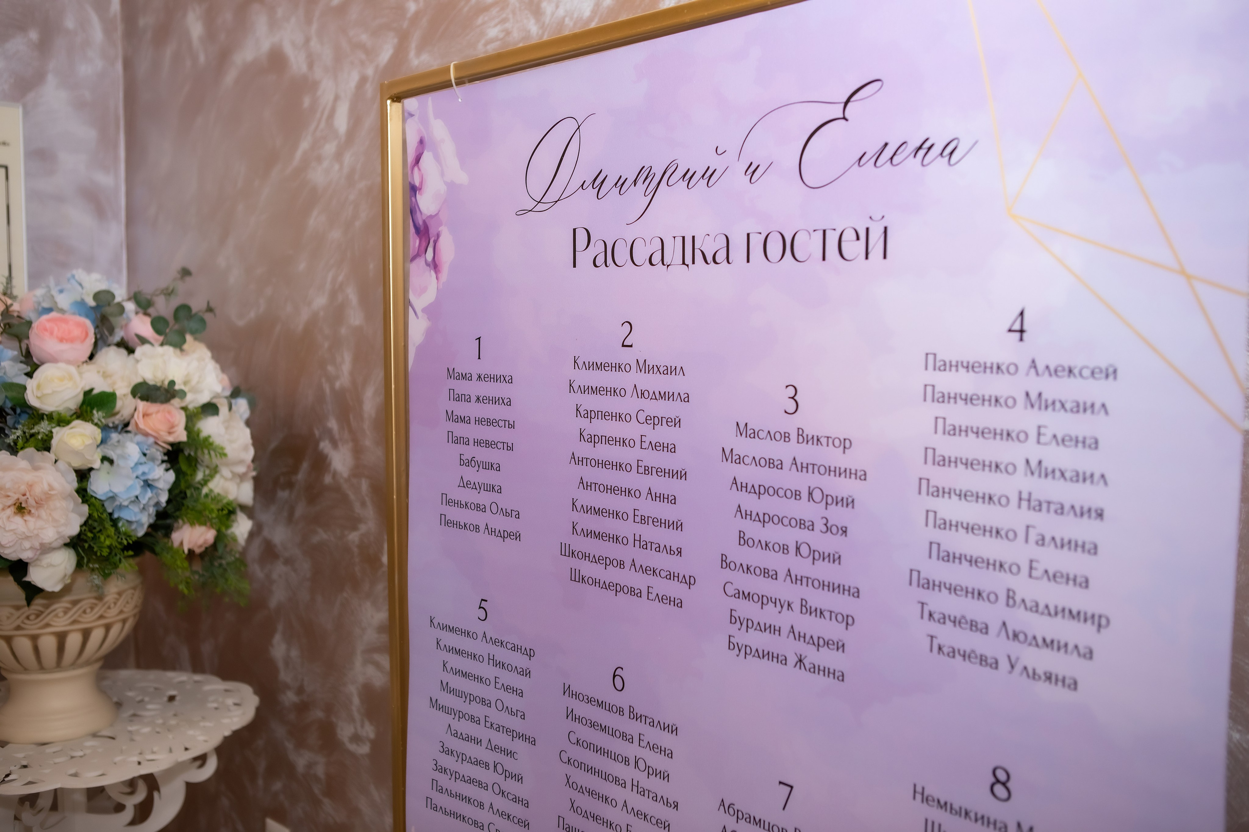 Дмитрий и Елена. Главная