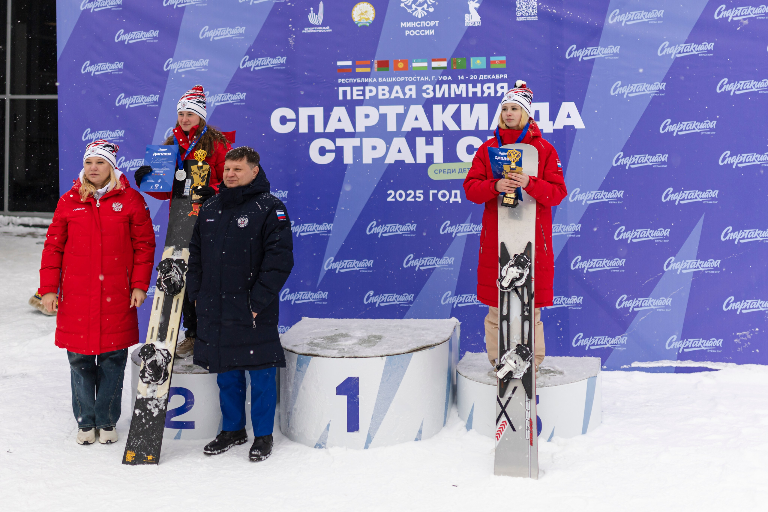 Сноуборд галерея. Фотограф Каримов Виктор