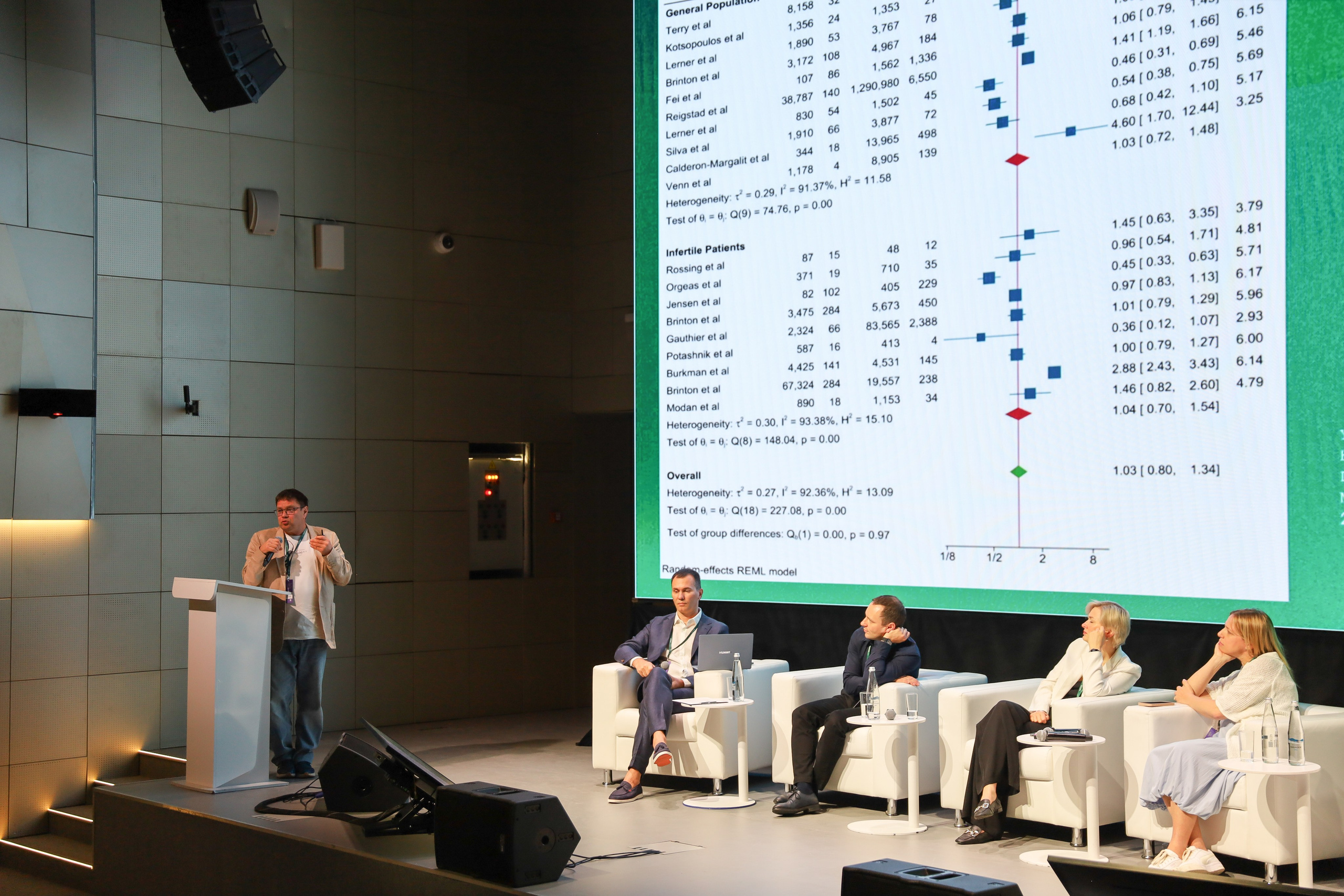 ПРЕВЕНТМЕД 2025 — ФОРУМ ПРЕВЕНТИВНОЙ МЕДИЦИНЫ. Фотограф мероприятий Ирина Каширина