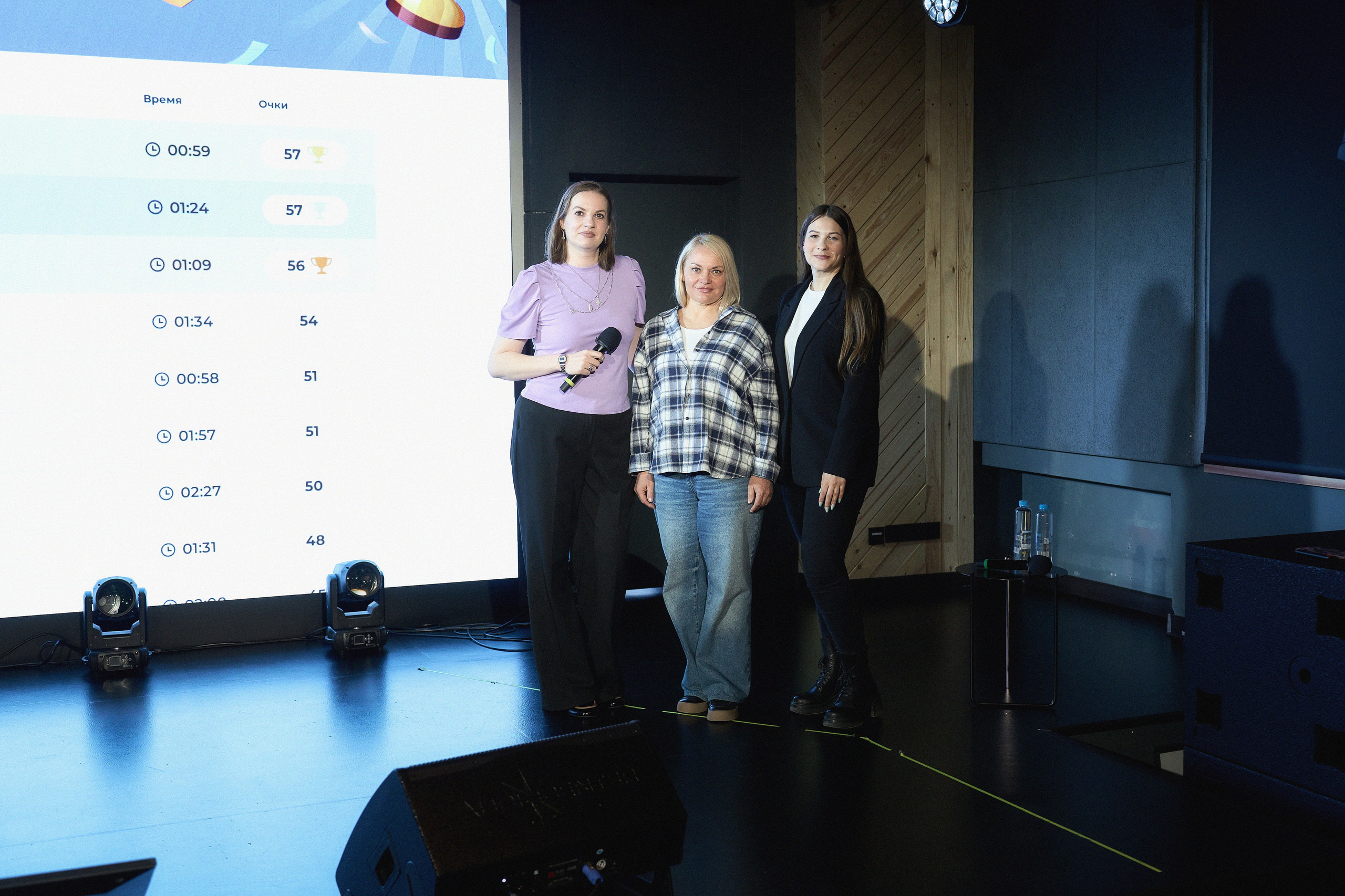 Репортажная съёмка. Мартазова Екатерина фотограф. Екатеринбург